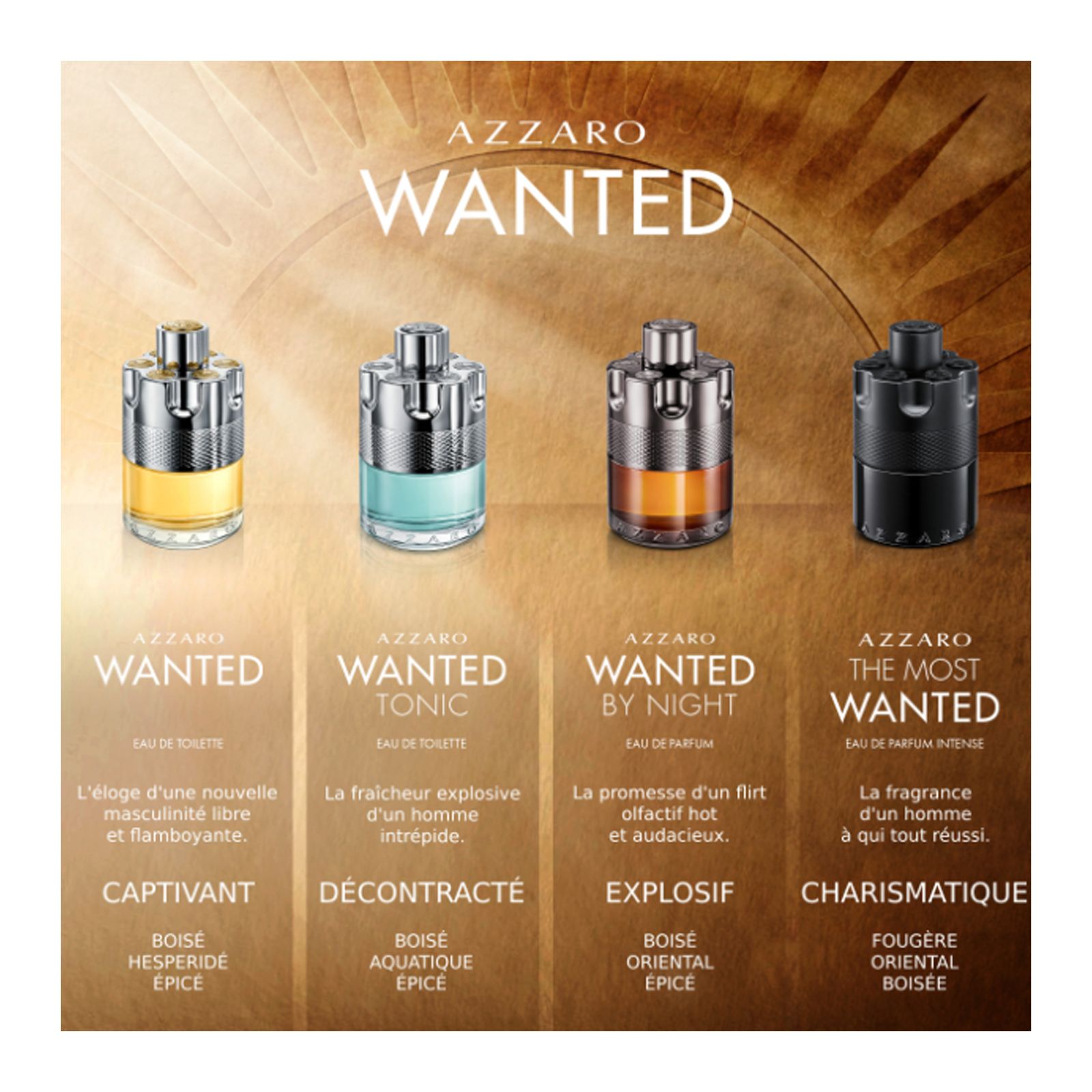 azzaro the most wanted parfum