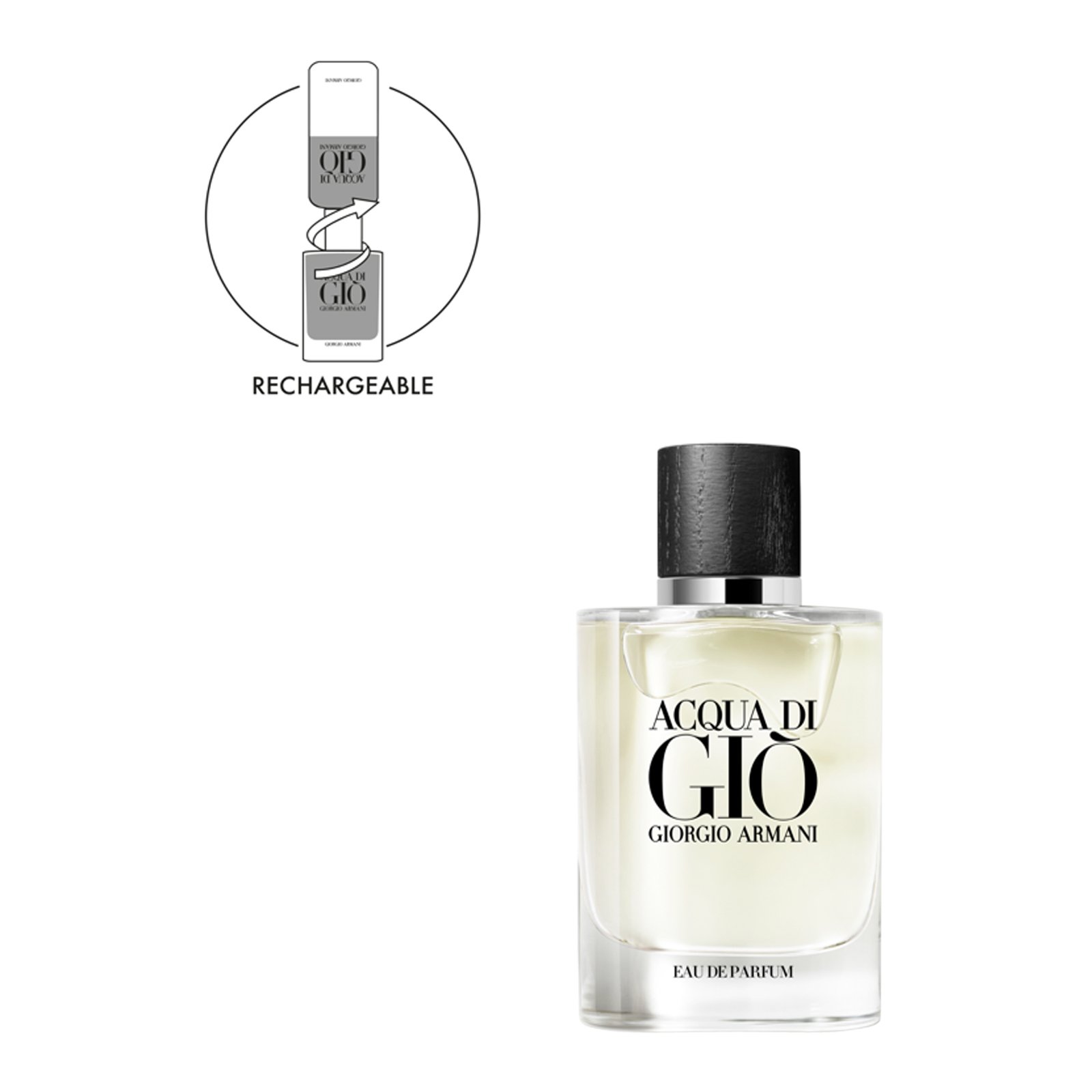 acqua di giorgio fun