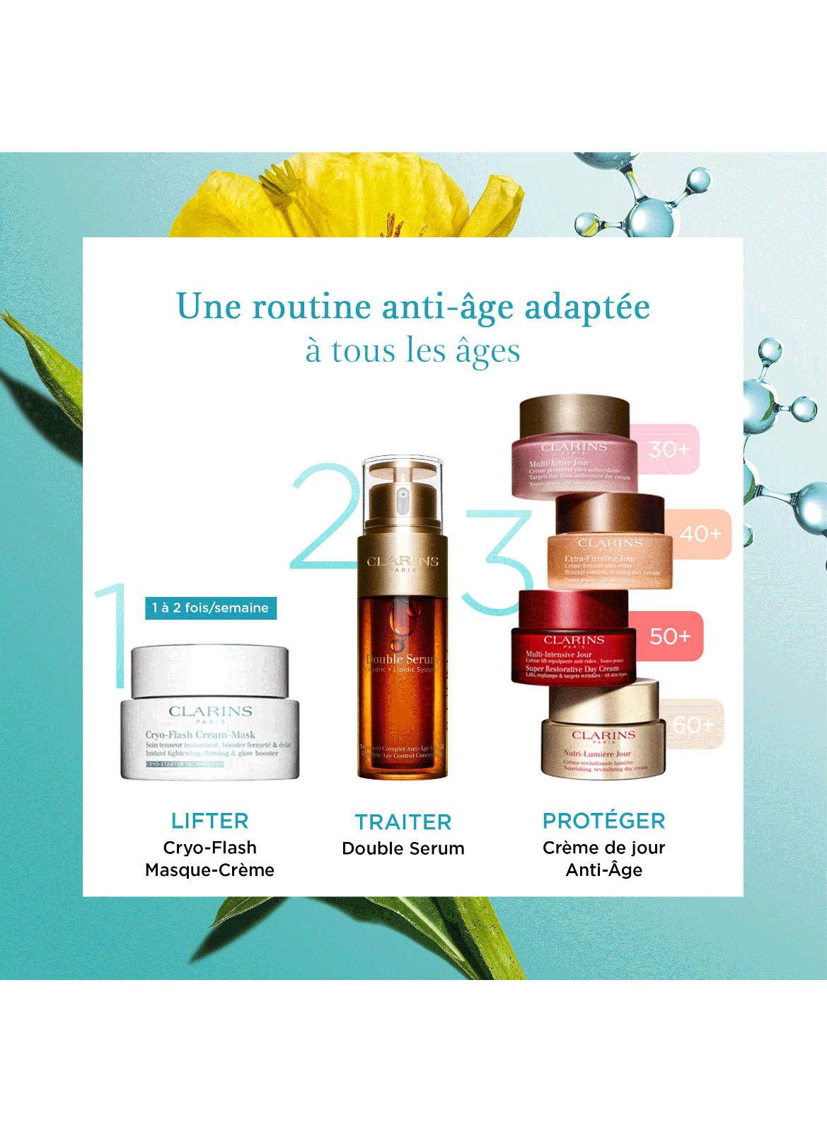 Cryo-Flash - Intensiv Jugend Maske-Creme CLARINS No color