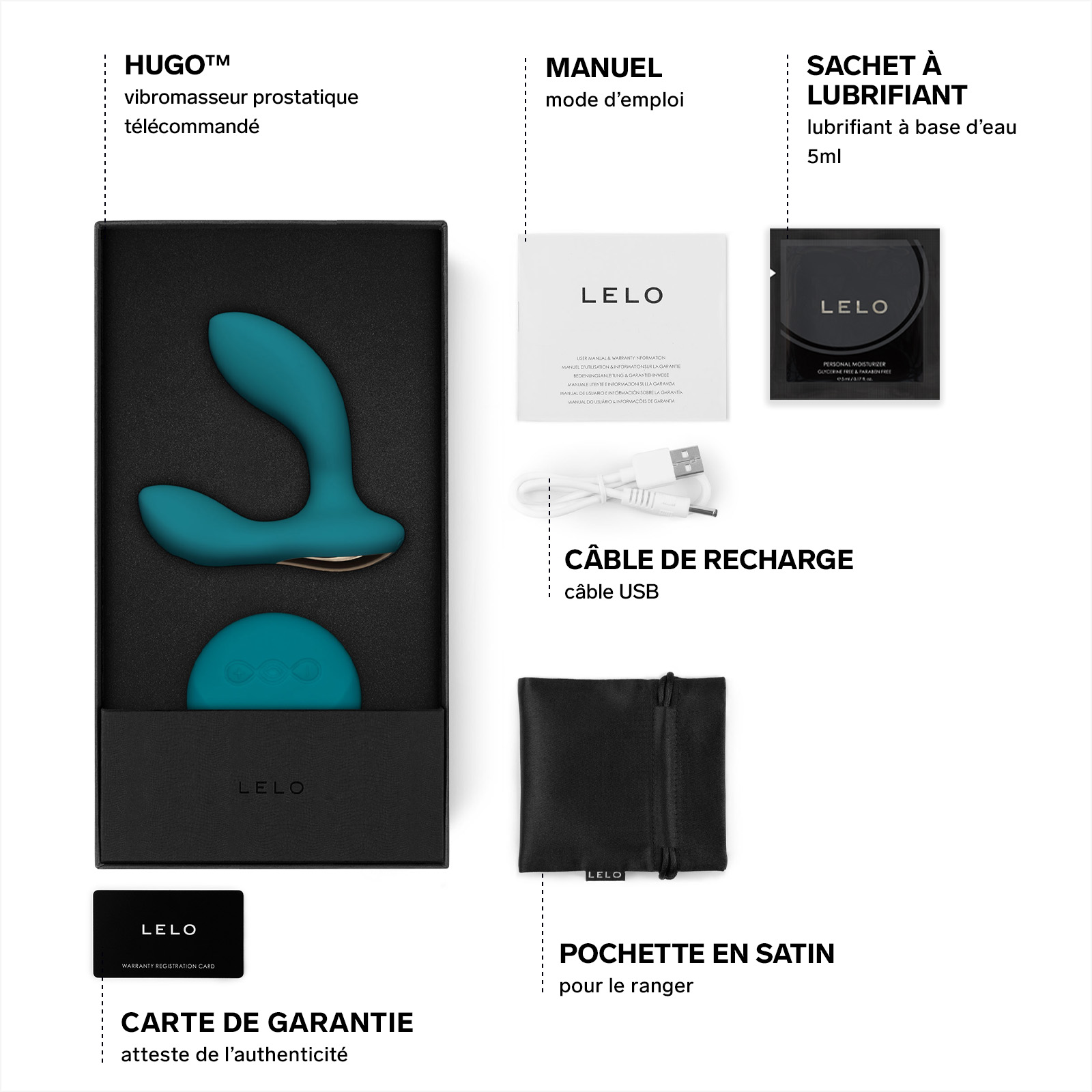 Men's Prostate Massager Bleu