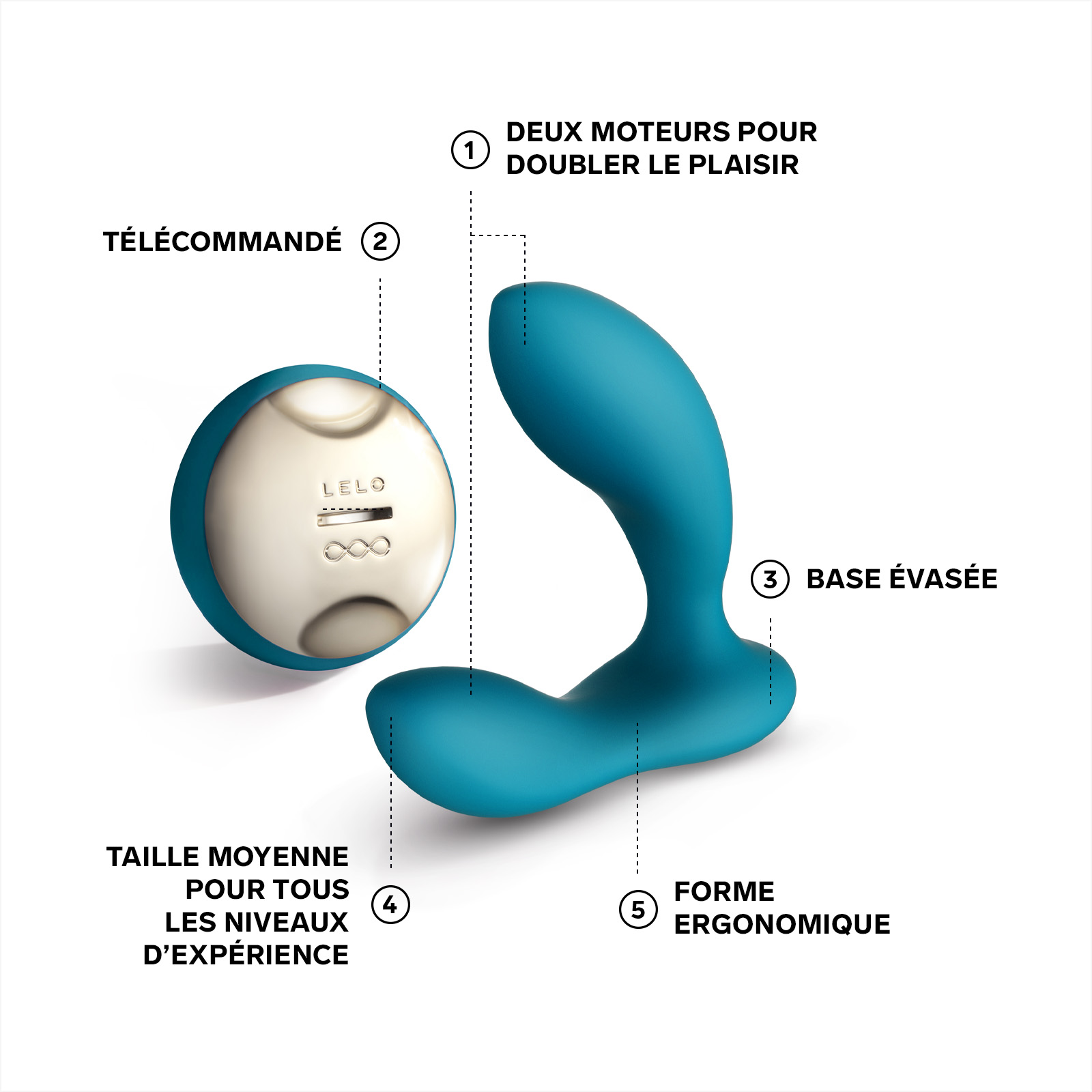 Men's Prostate Massager Bleu