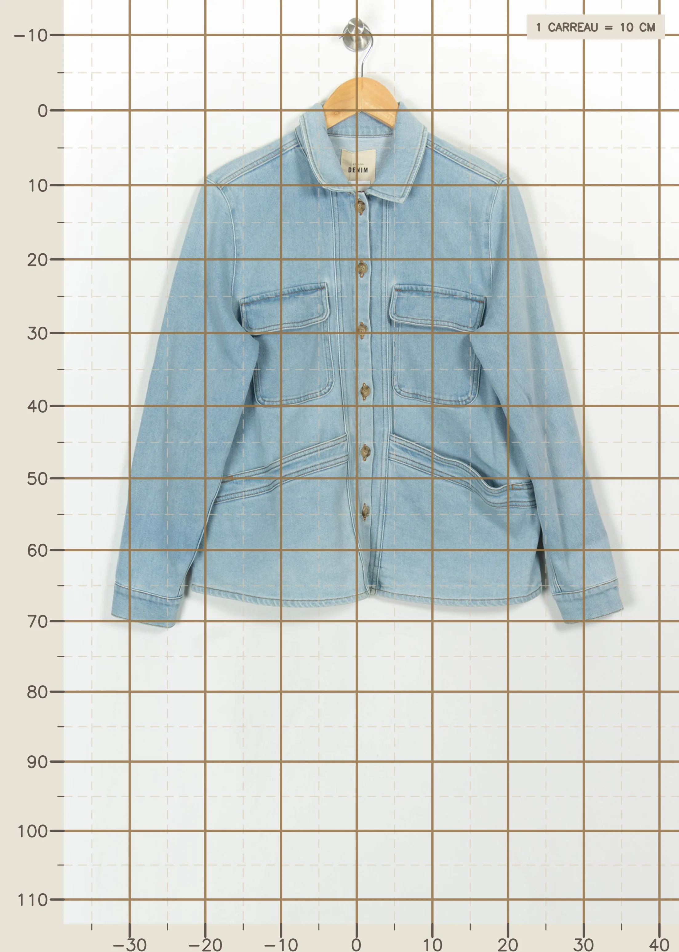 Jacket SEZANE - Seconde main Blue