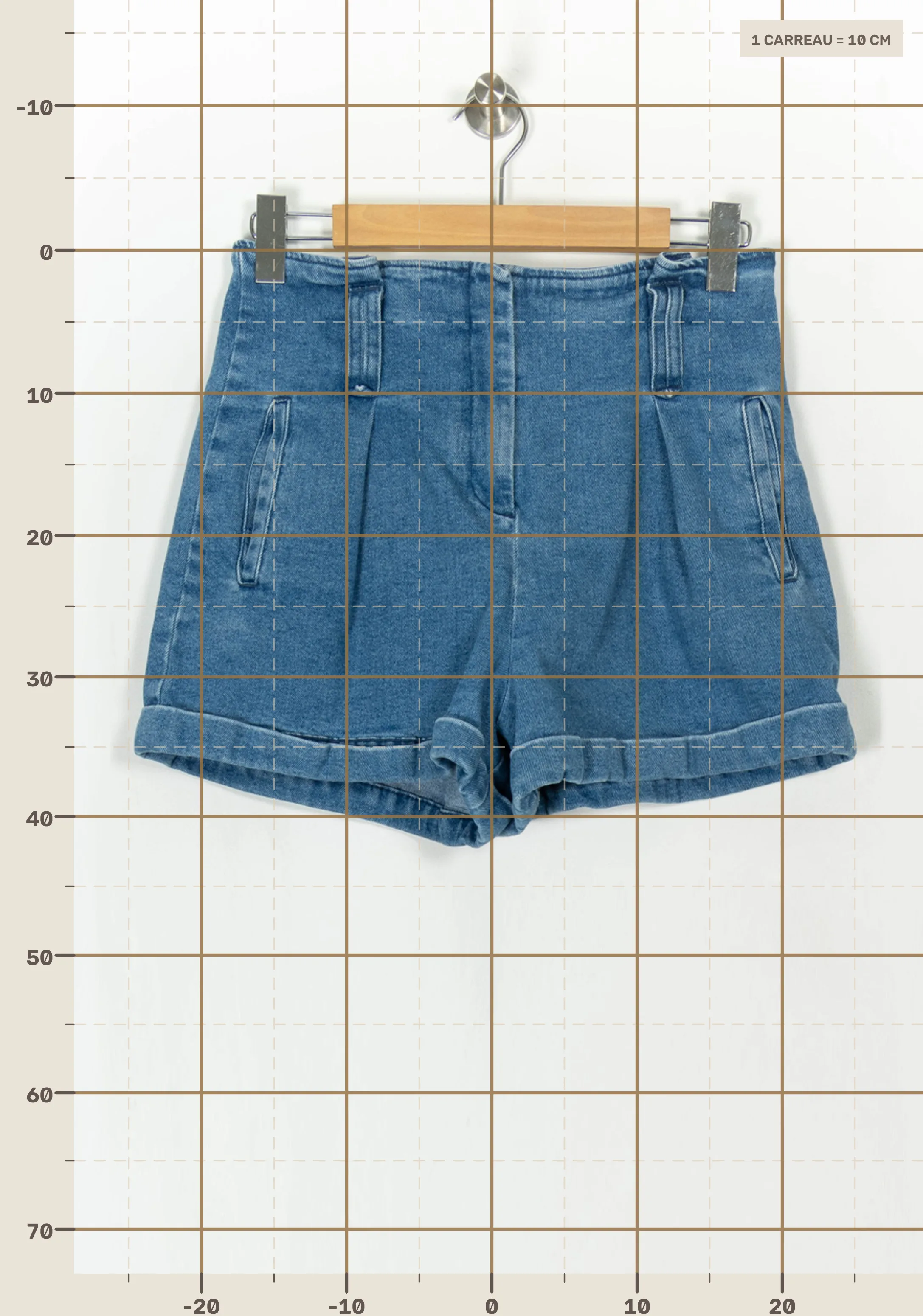 Shorts SEZANE - Seconde main Blue