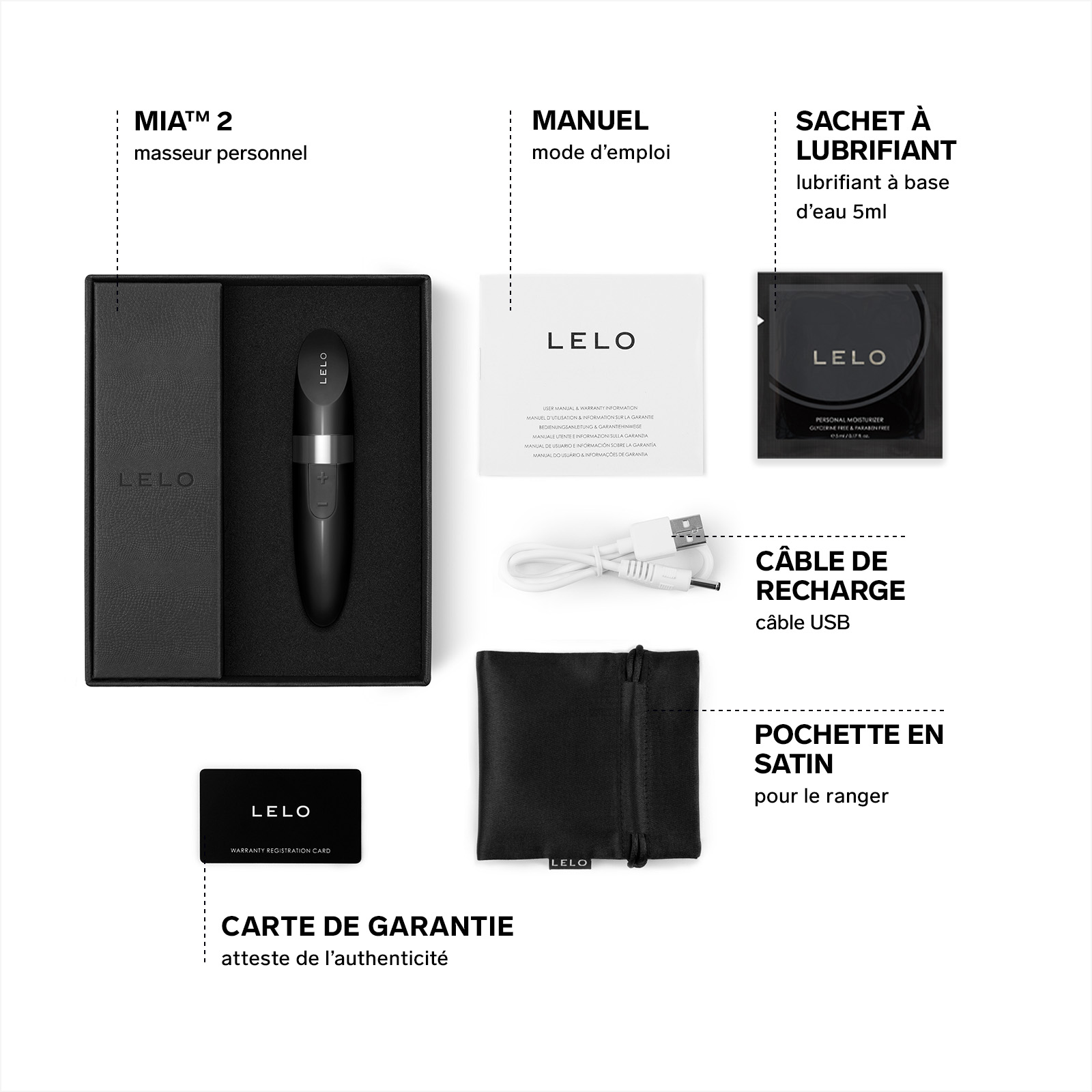 Mini clitoral stimulator LELO Noir