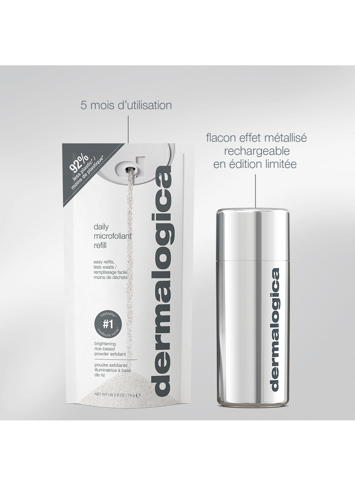 Coffret first snow of the season DERMALOGICA No color