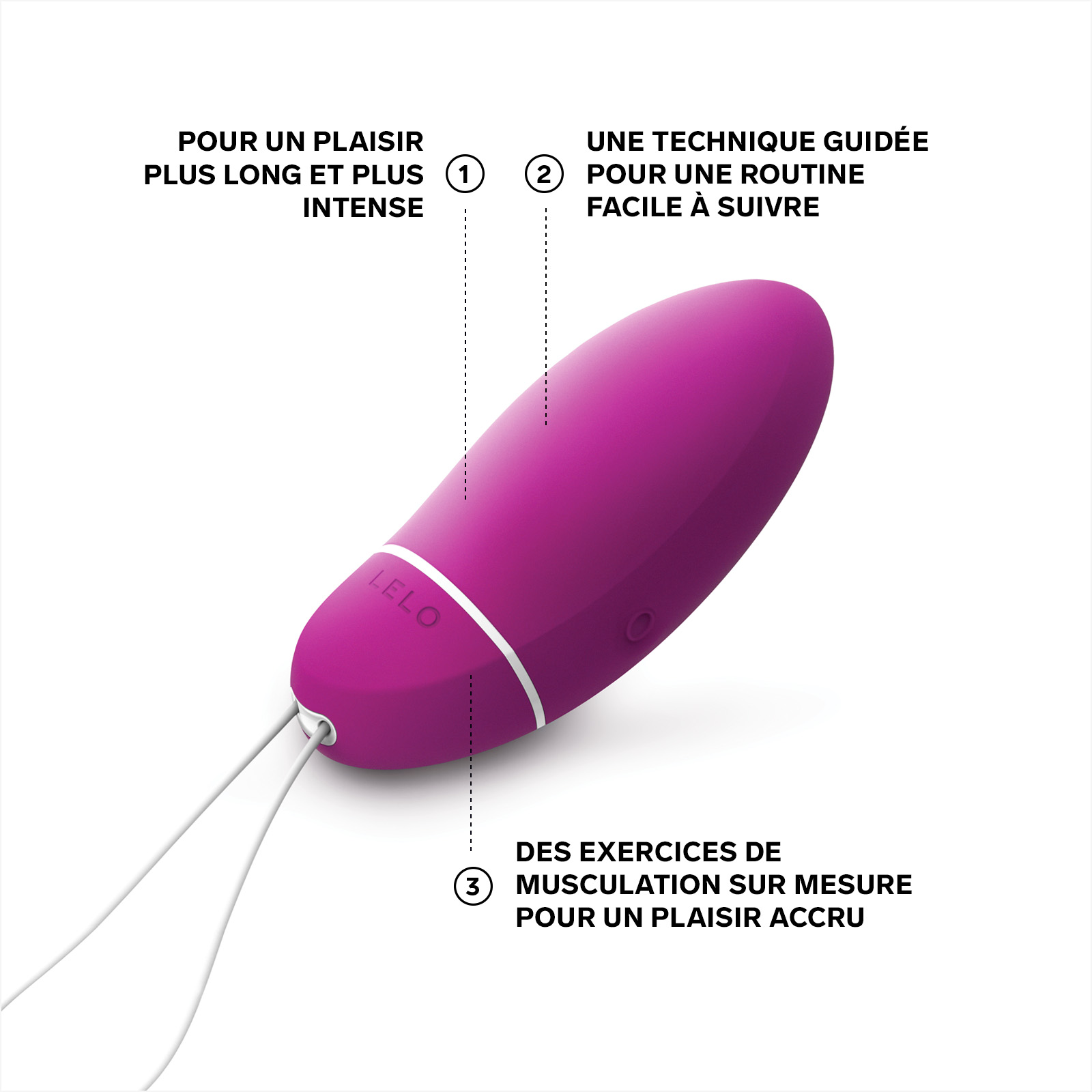 Appareil pour périnée féminin LELO Violet