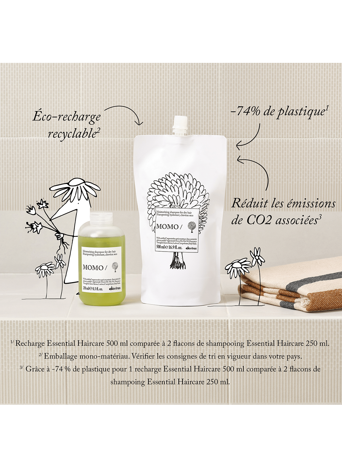 MOMO Shampoo DAVINES No color