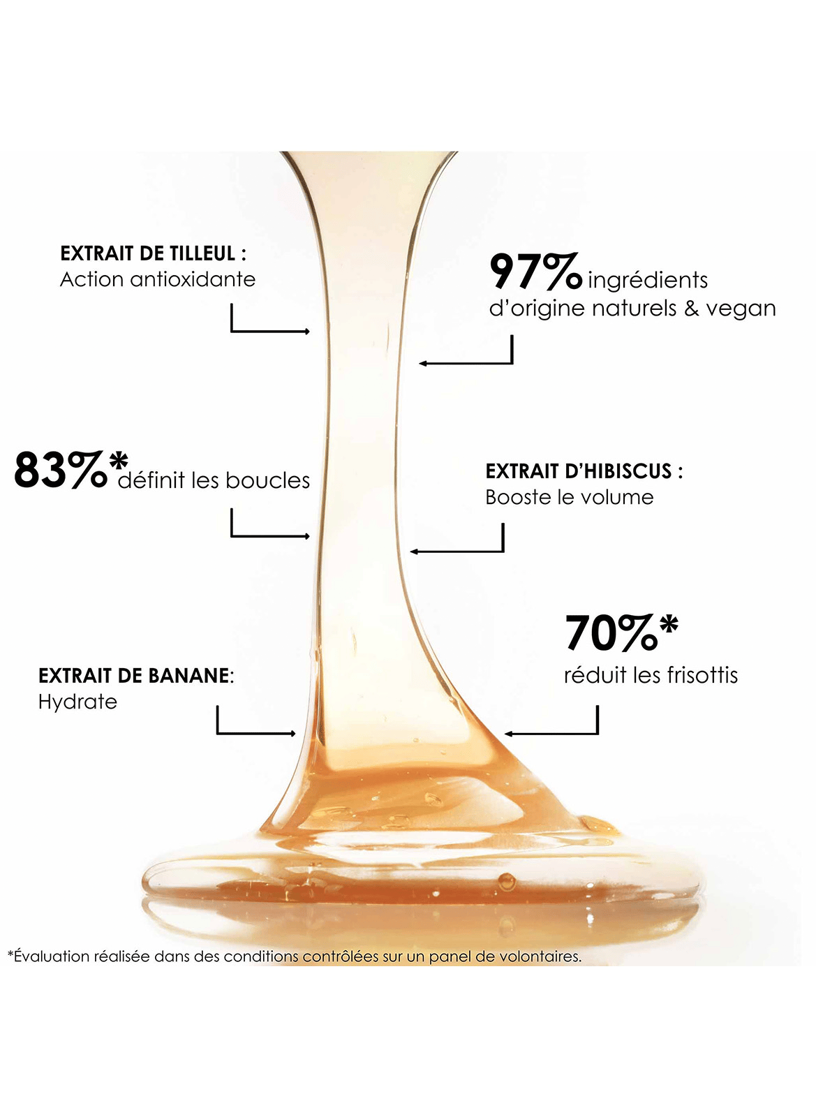 Bain Restructurant - Herstructurerende shampoo met banaan LEONOR GREYL No color