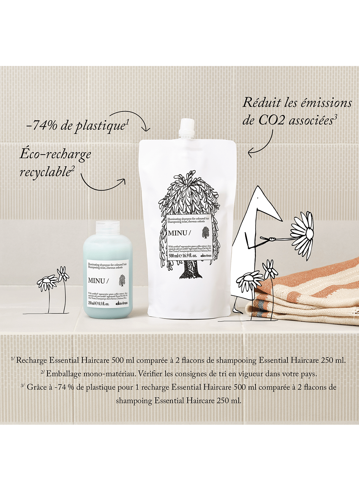 MINU Shampoo DAVINES No color