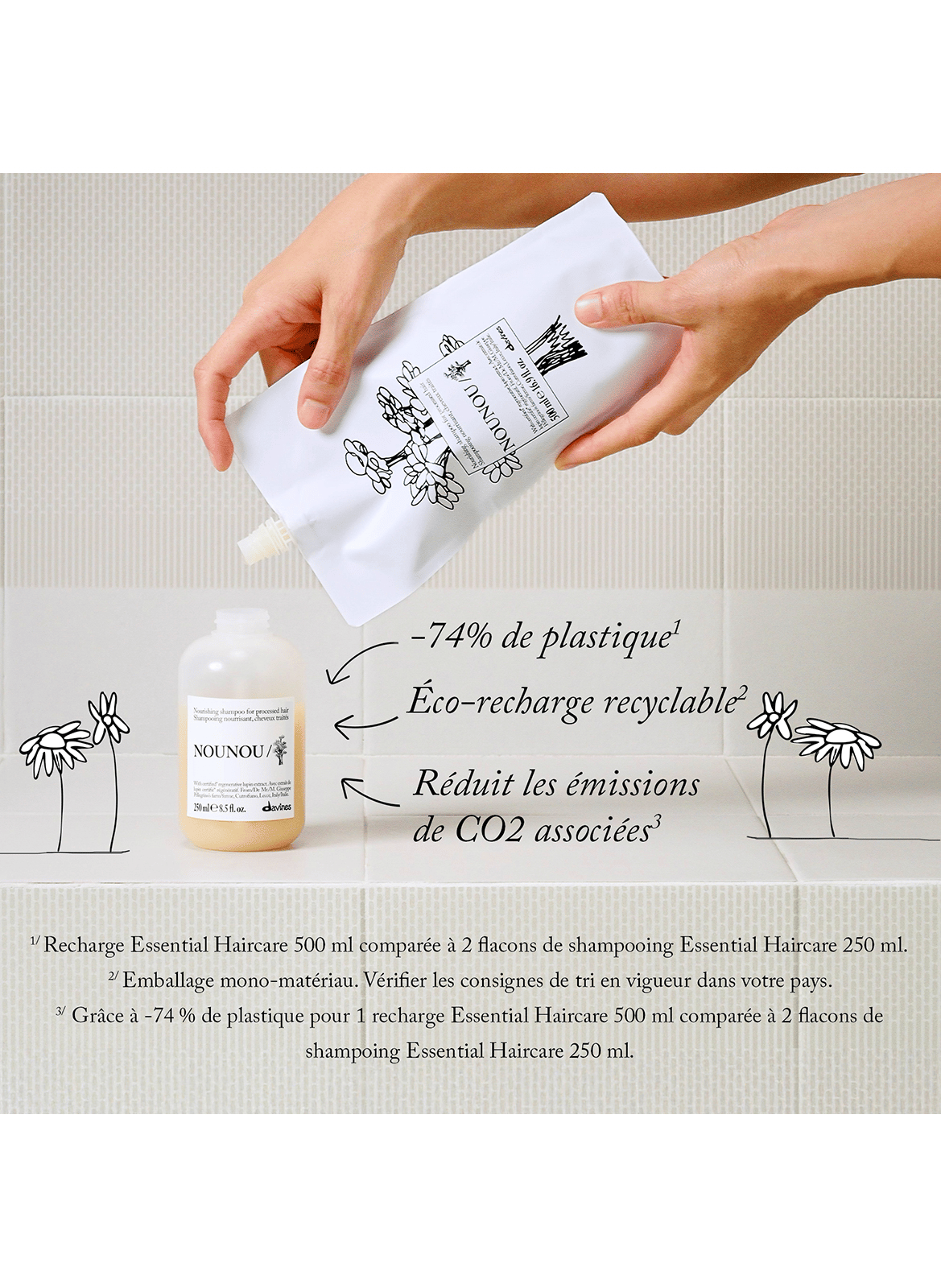 NOUNOU Nourishing Shampoo DAVINES No color