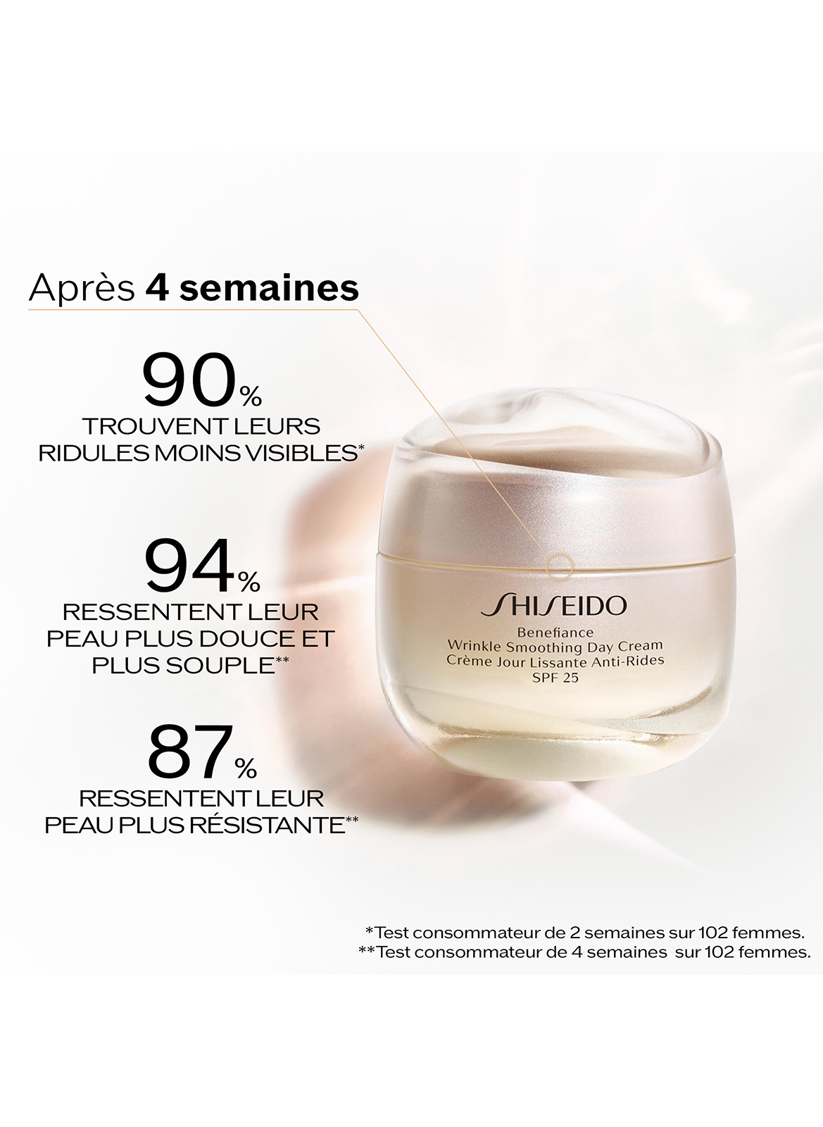 Benefiance Wrinkle Smoothing cream SPF 25 SHISEIDO No color
