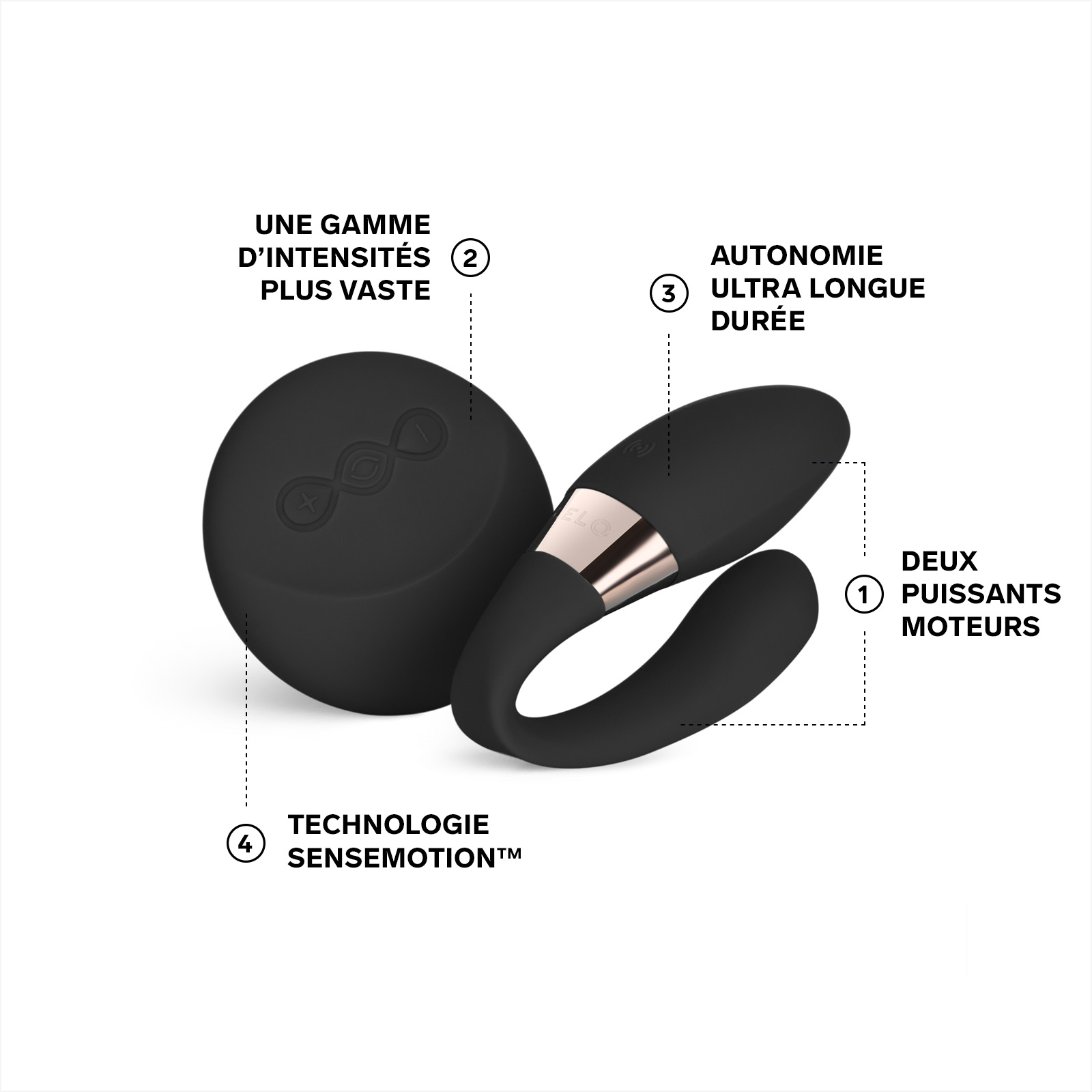 Women's sex toys for couples LELO Noir