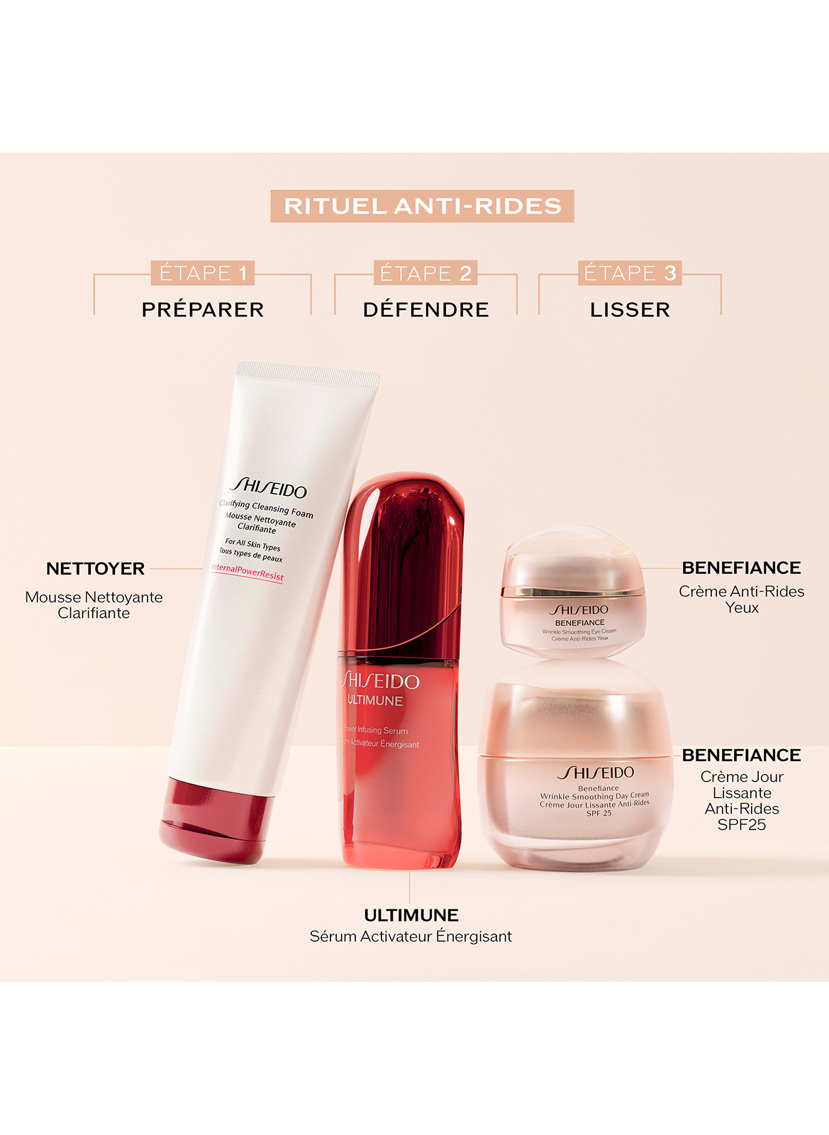 Benefiance Wrinkle Smoothing cream SPF 25 SHISEIDO No color