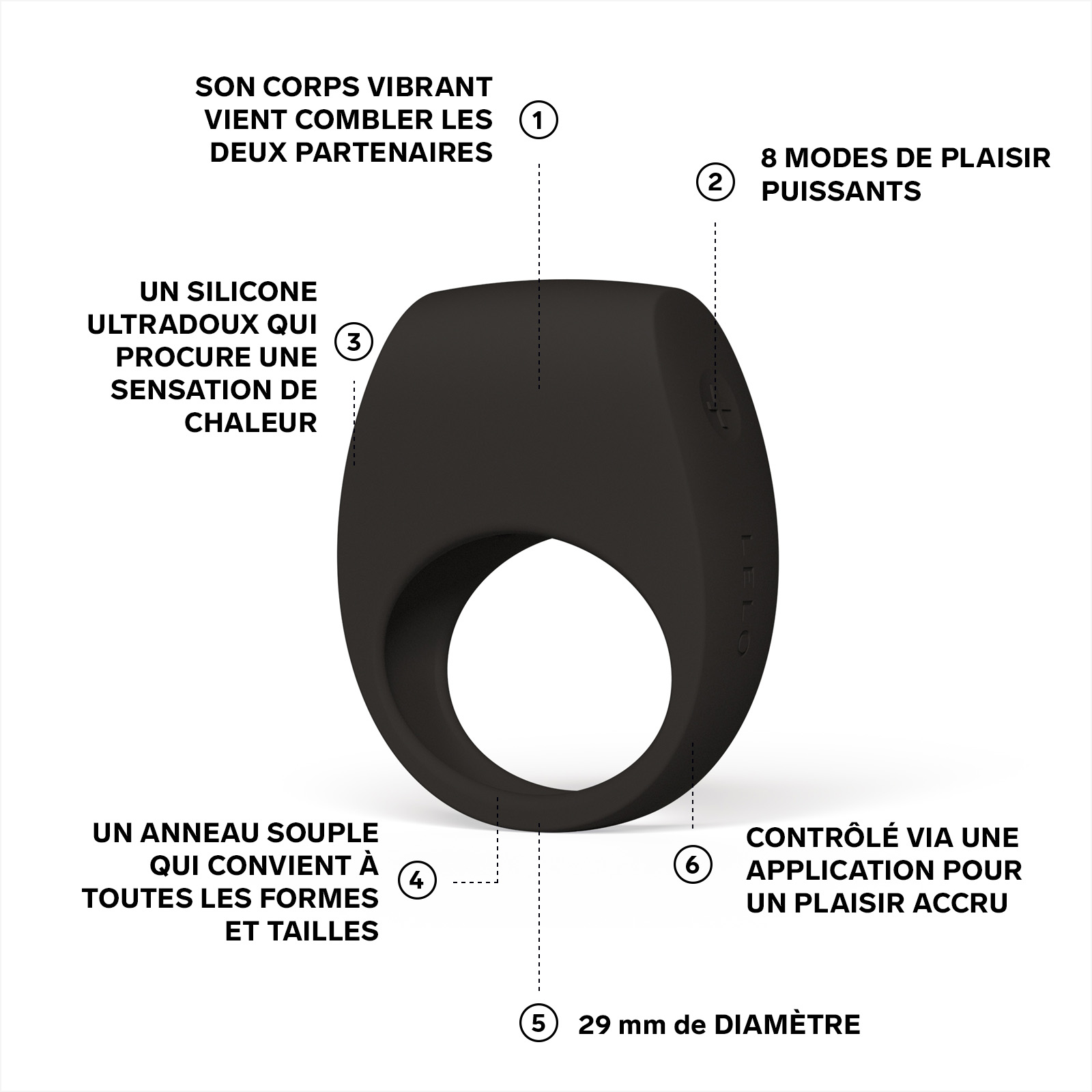 Vibrating ring for couples, cockring LELO Noir