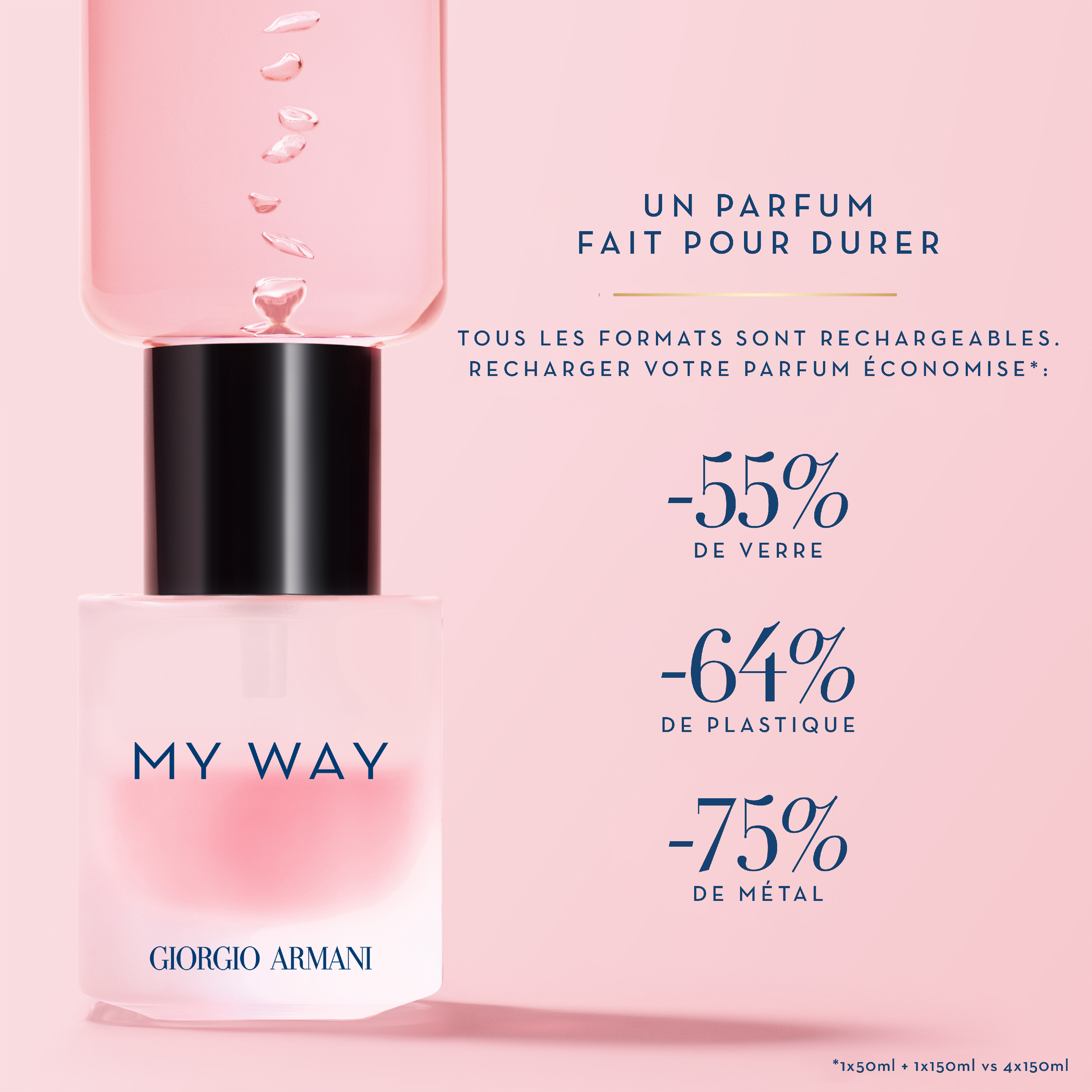 My Way Floral Eau de Parfum 30ml ARMANI No color