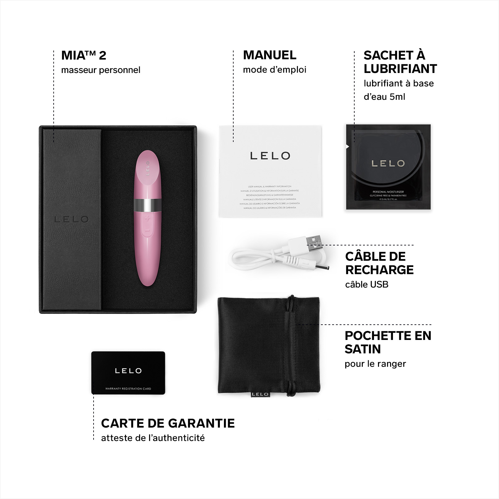 Mini clitoral stimulator LELO Rose