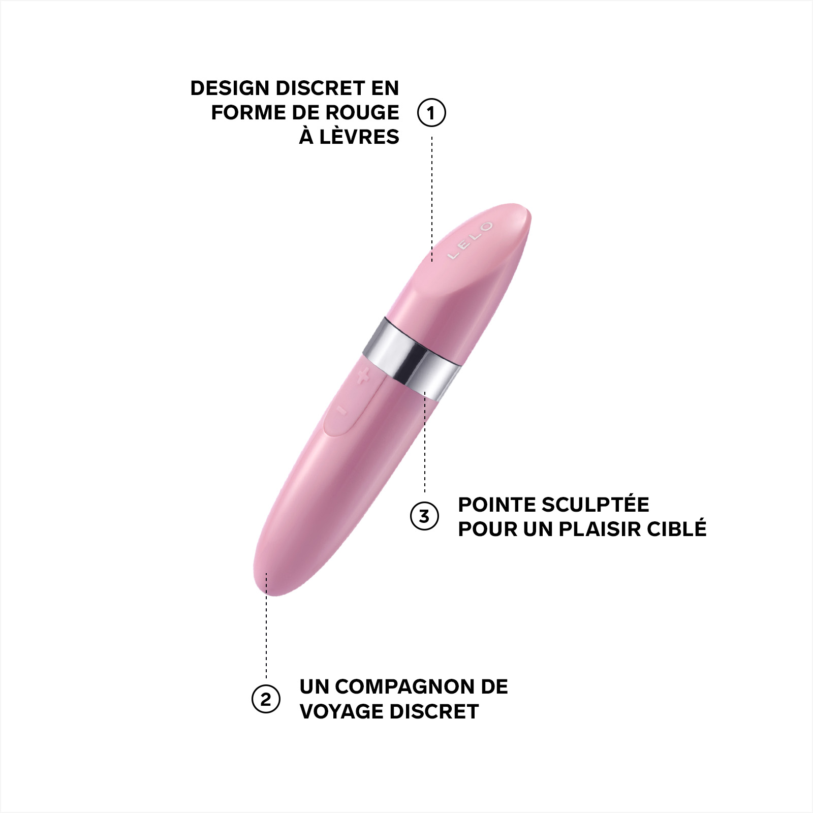 Mini clitoral stimulator LELO Rose