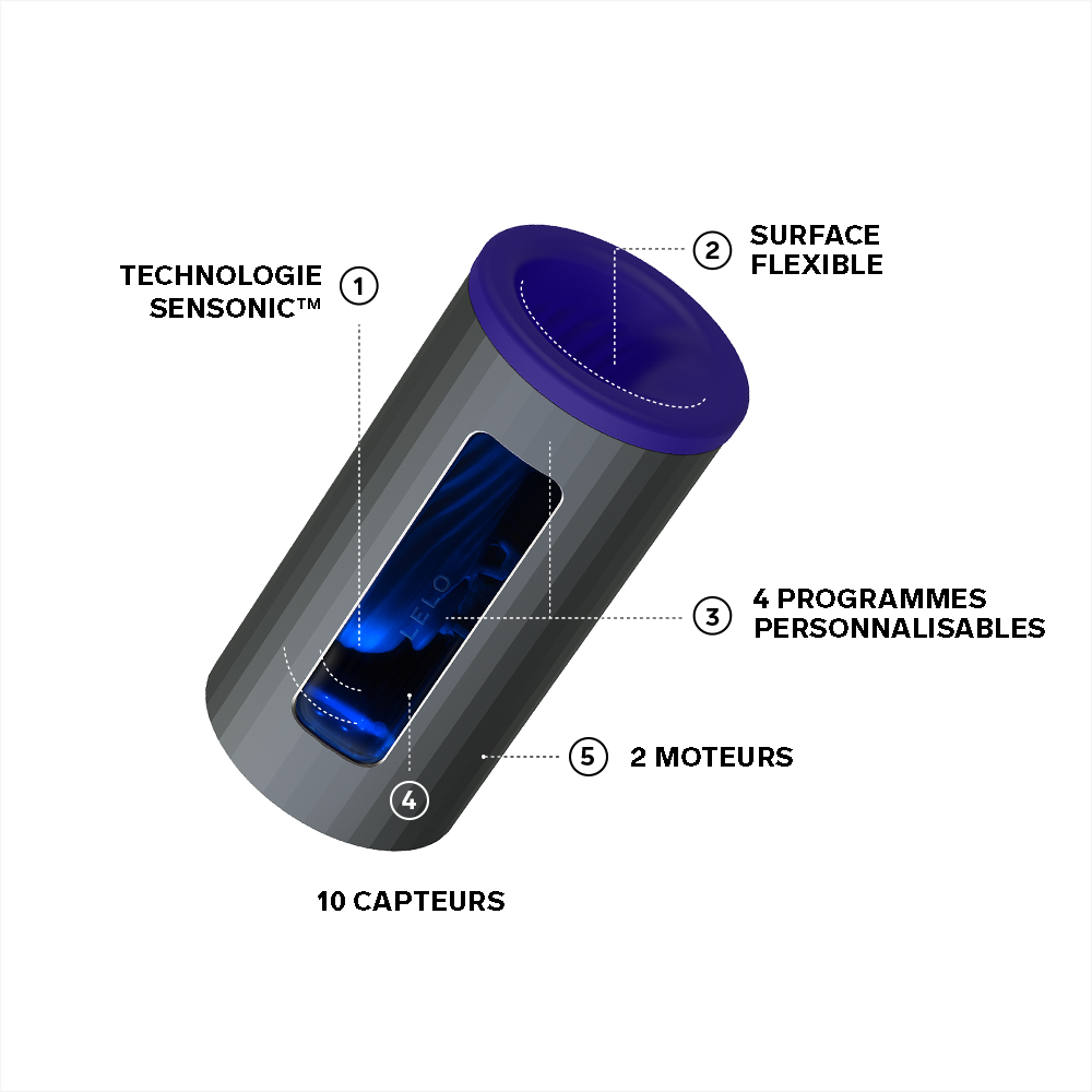 Men's masturbator with an app LELO Bleu