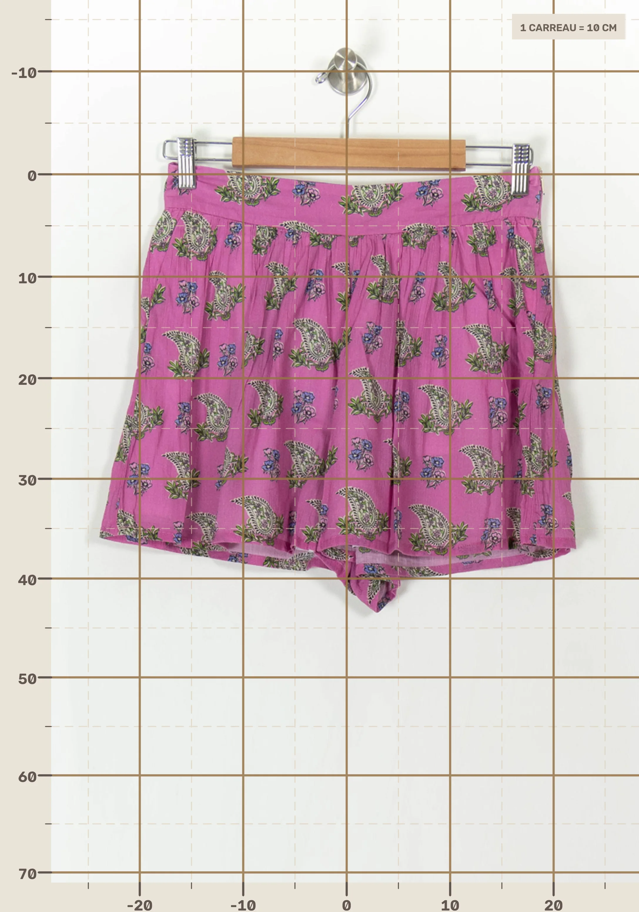Shorts MAISON STELLA & SUZIE - Seconde main Pink