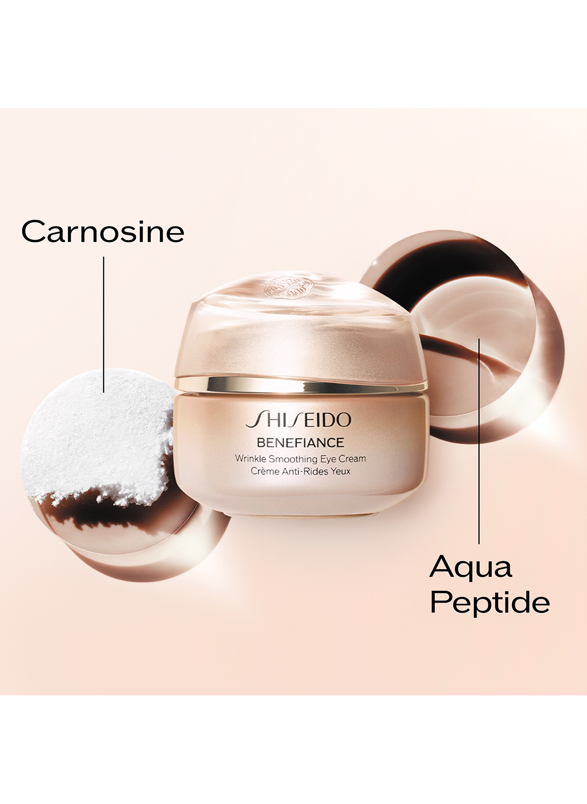 BENEFIANCE Crème Anti-Rides Yeux SHISEIDO No color
