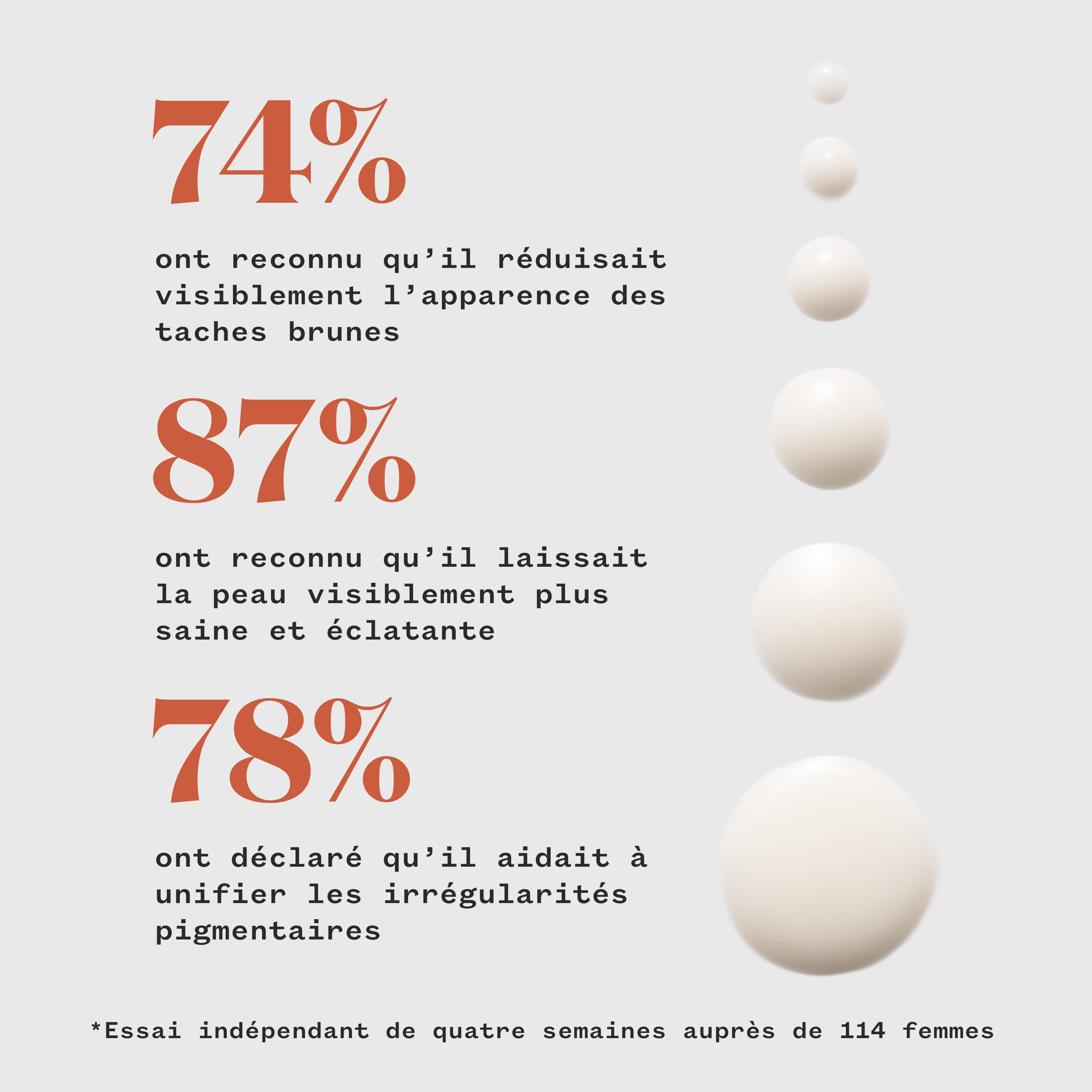 Fade Forward™ - Vlekjes reducerend serum met zeealgen PAI SKINCARE No color