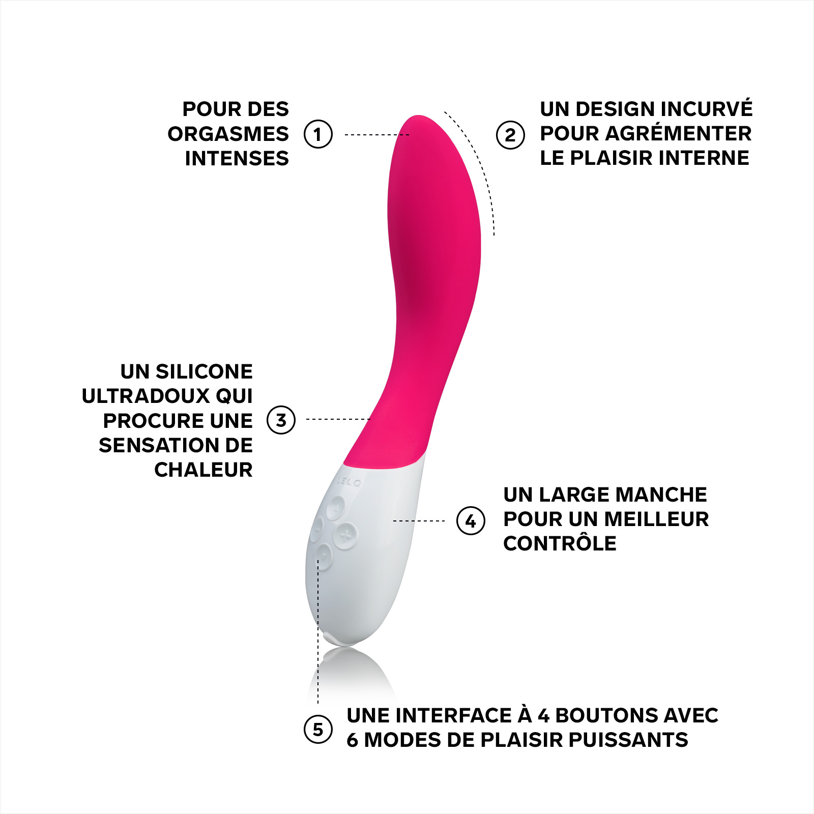 Vibromasseur femme point g LELO Rose