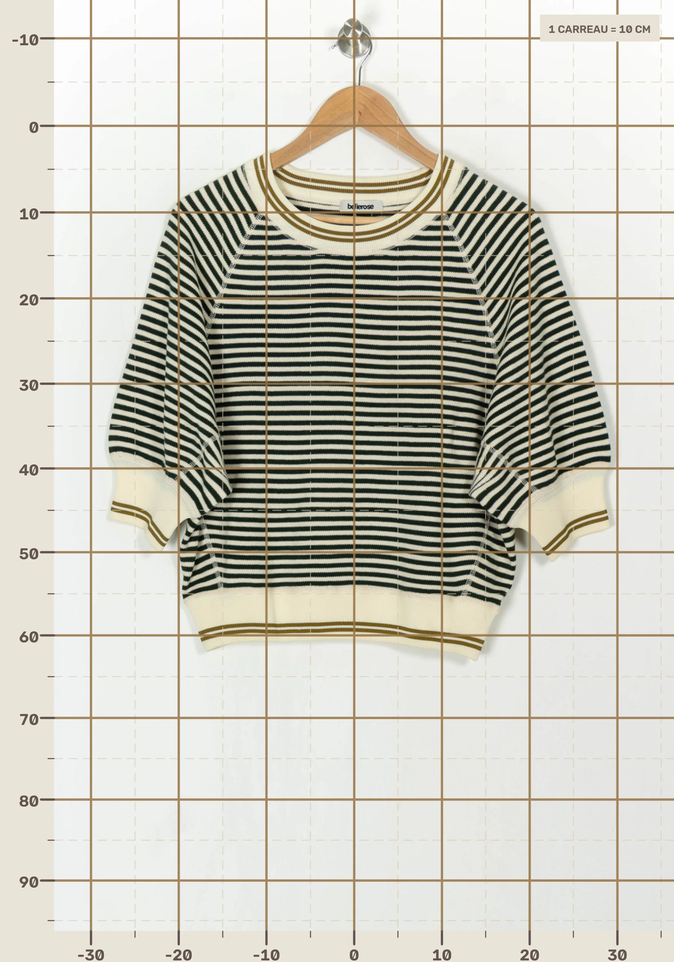Knitwear BELLEROSE - Seconde Main Multicolored