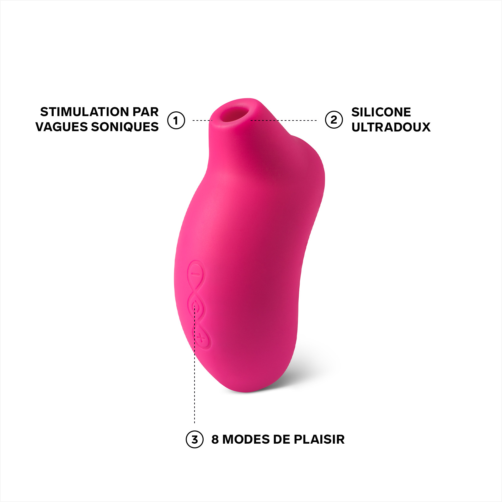 Sonic clitoral stimulator LELO Rose