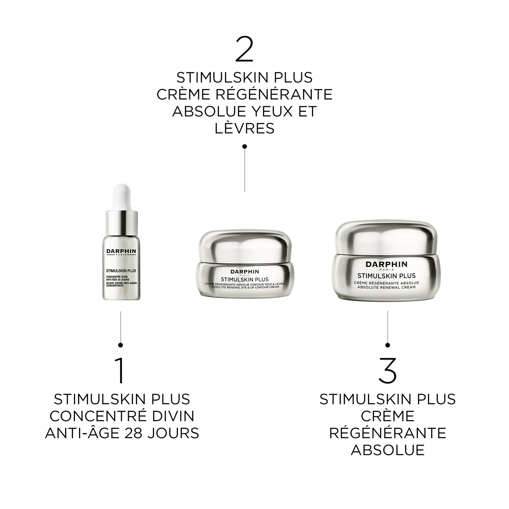 Stimulskin Plus - 28-Day Anti-Aging Concentrate DARPHIN No color