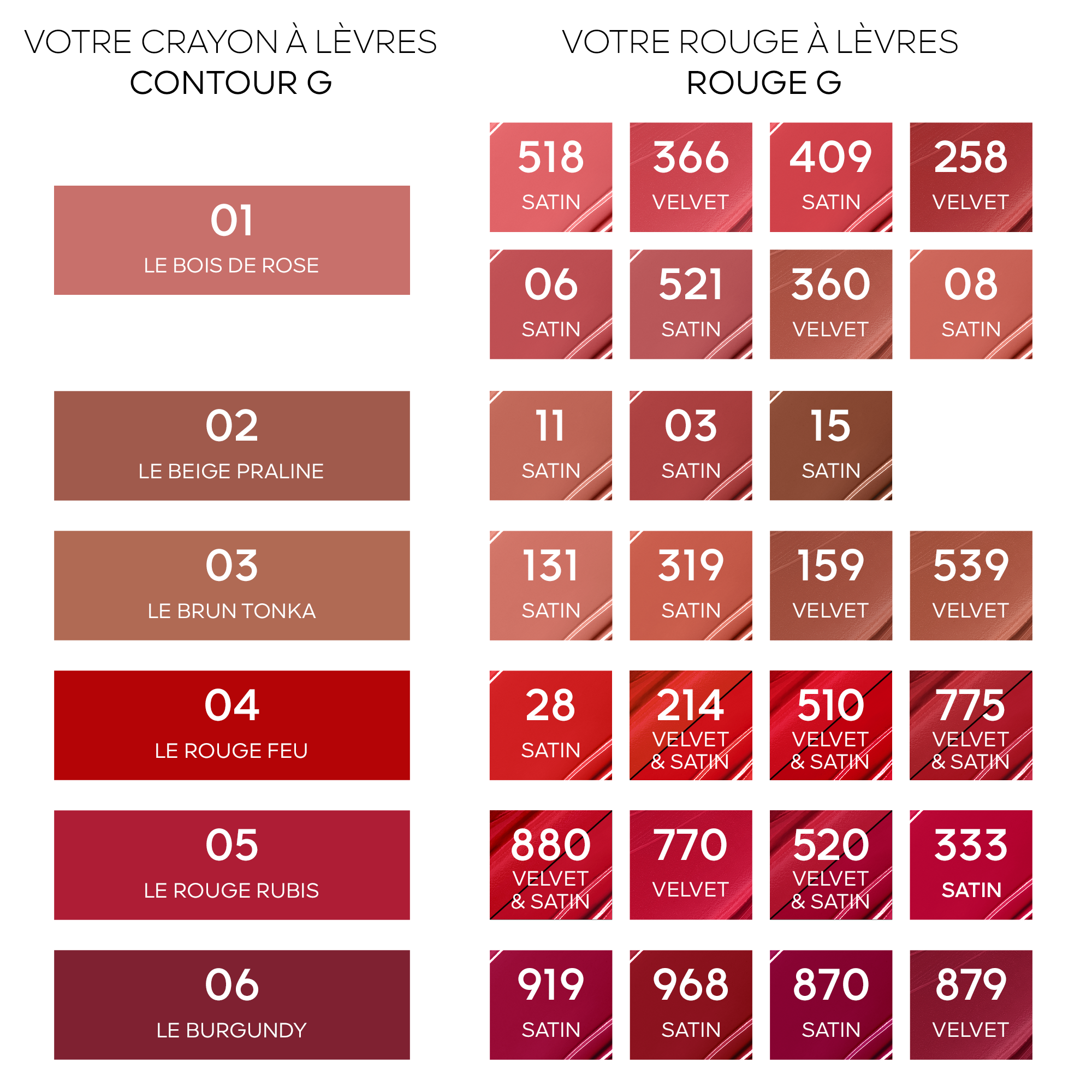 CONTOUR G Lip Liner 02 le beige praline