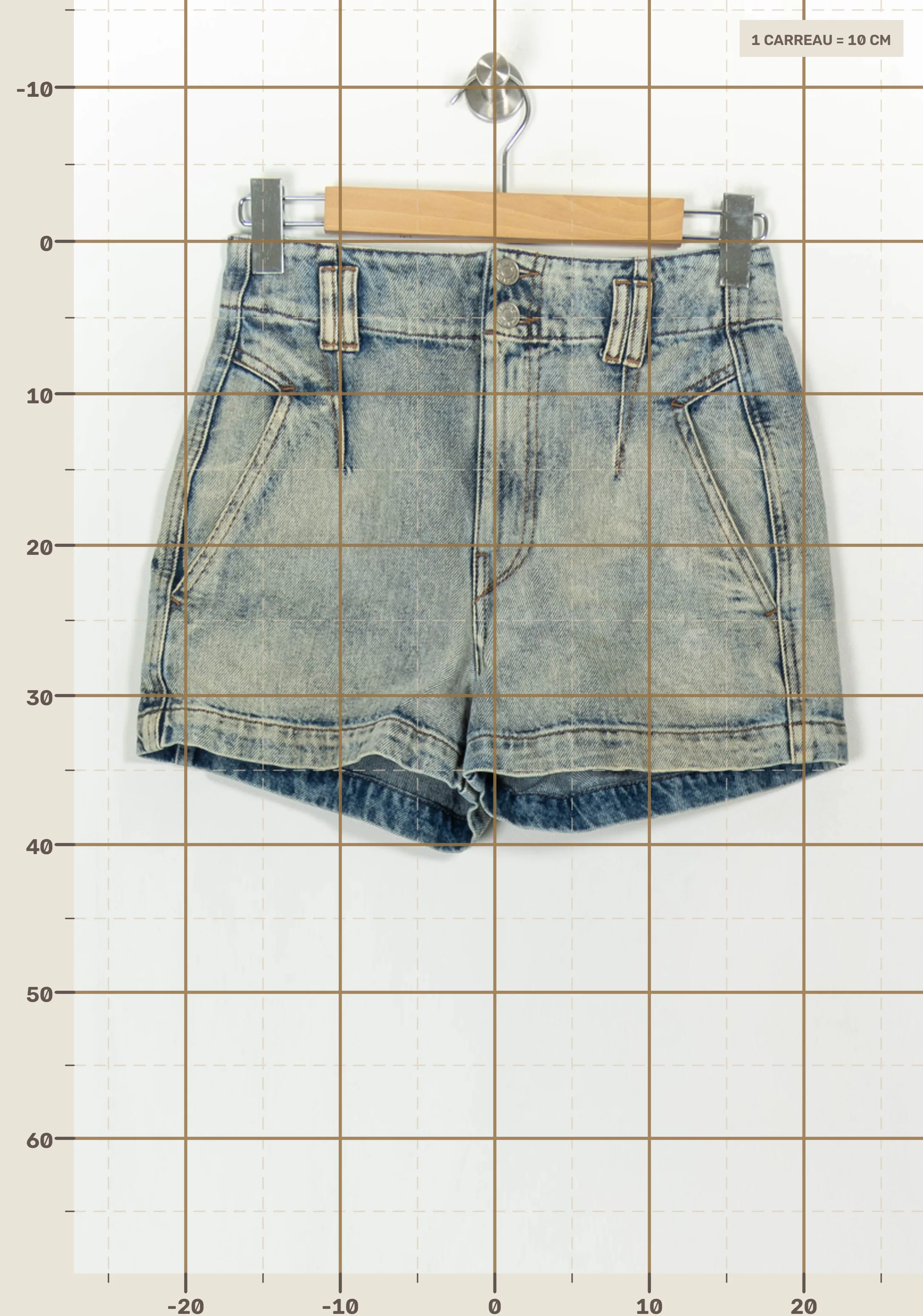Shorts ISABEL MARANT ÉTOILE - SECONDE MAIN Blue