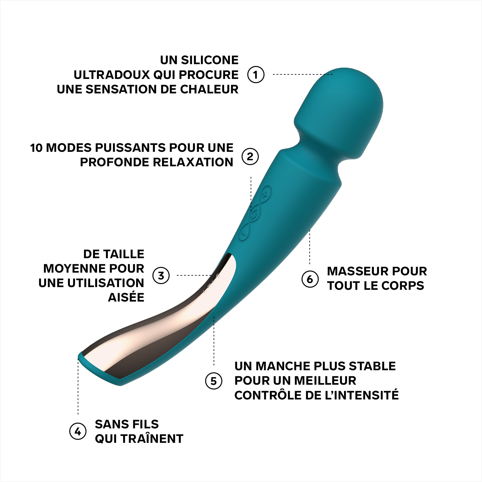 Women's medium full-body vibrator LELO Bleu