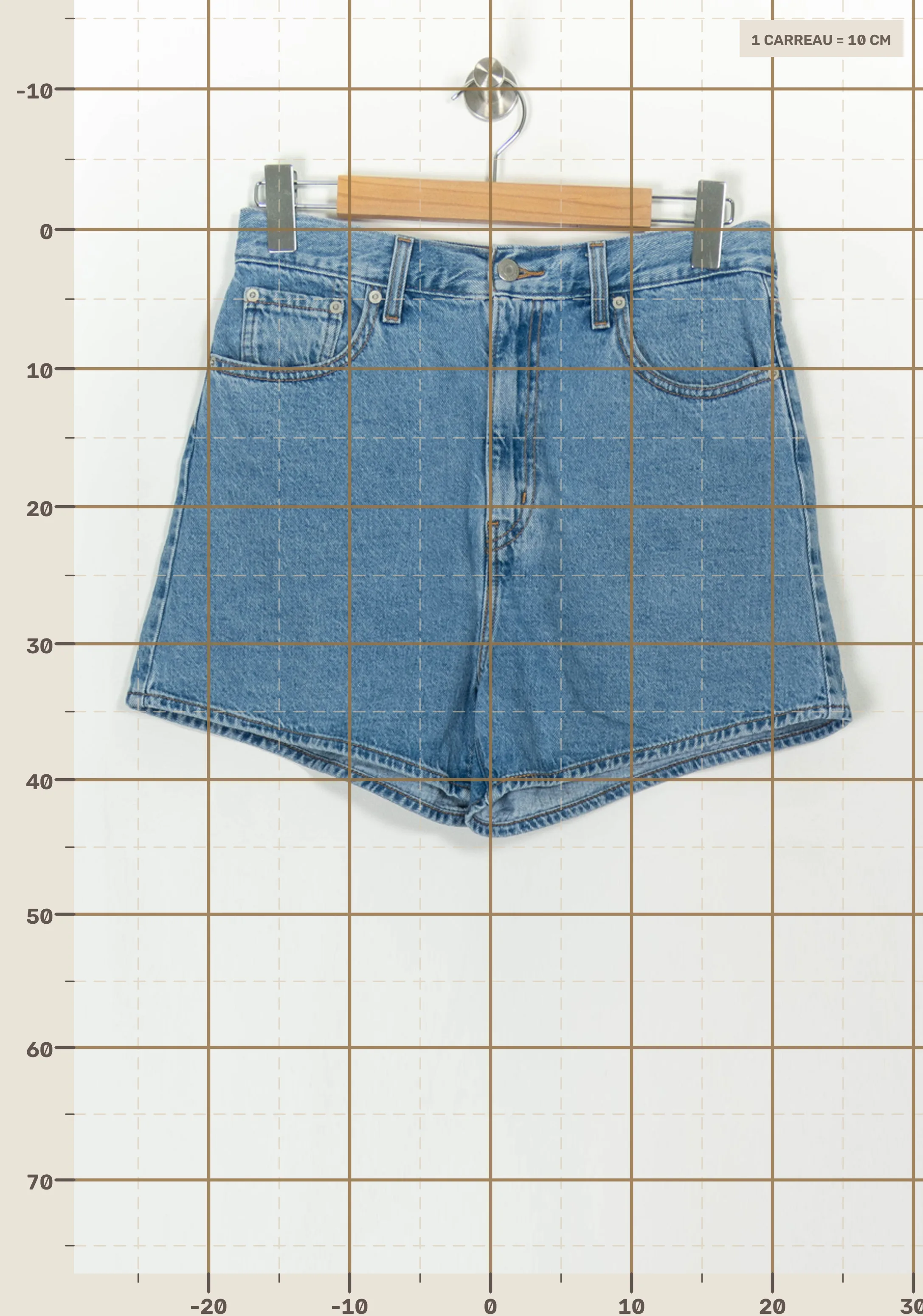 Shorts LEVI'S - Seconde main Blue