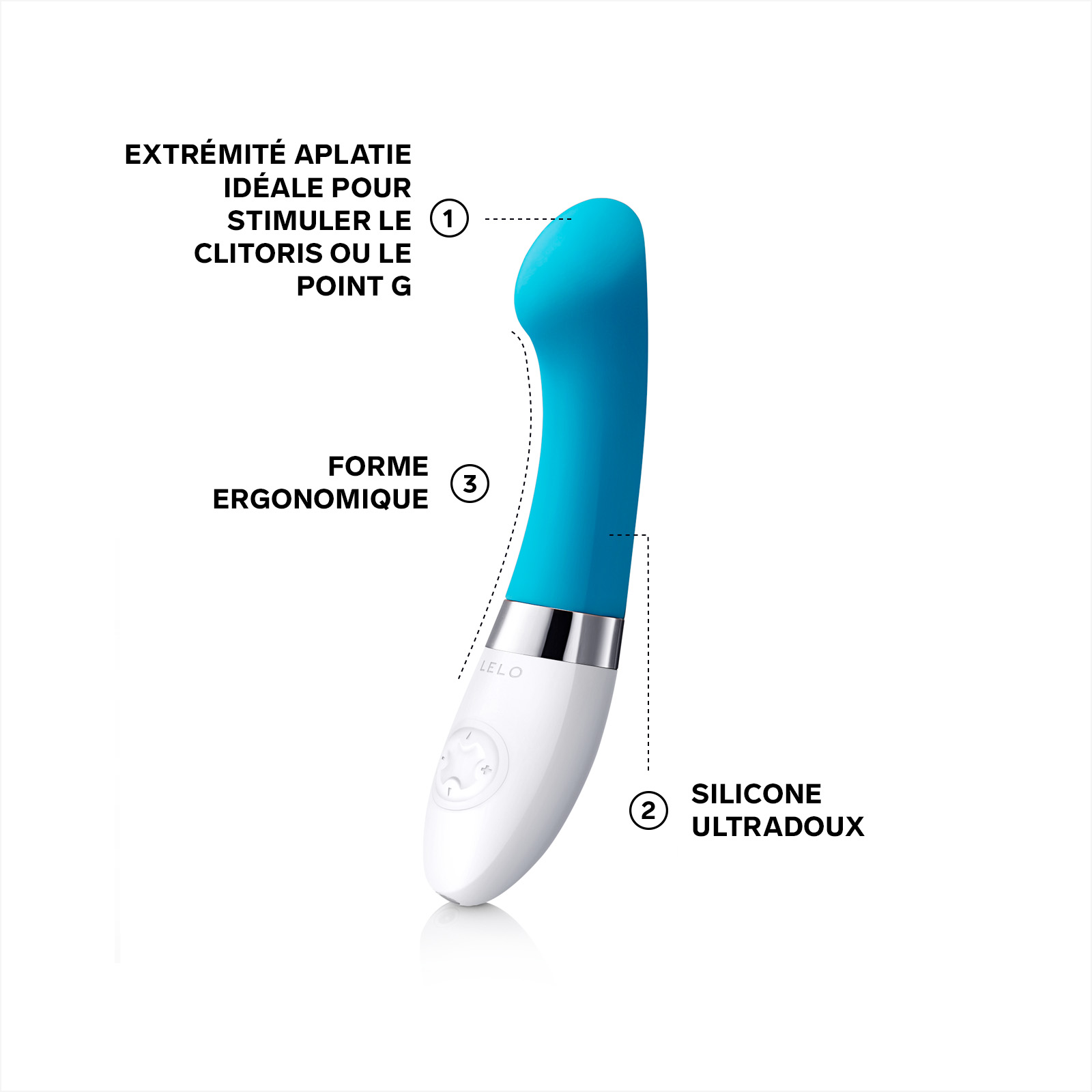 Vibromasseur femme point g LELO Bleu