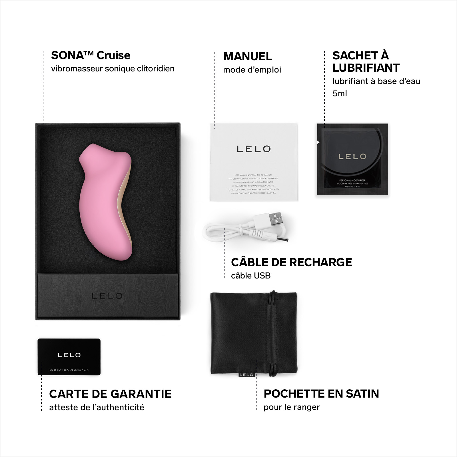 Sonic clitoral stimulator LELO Rose