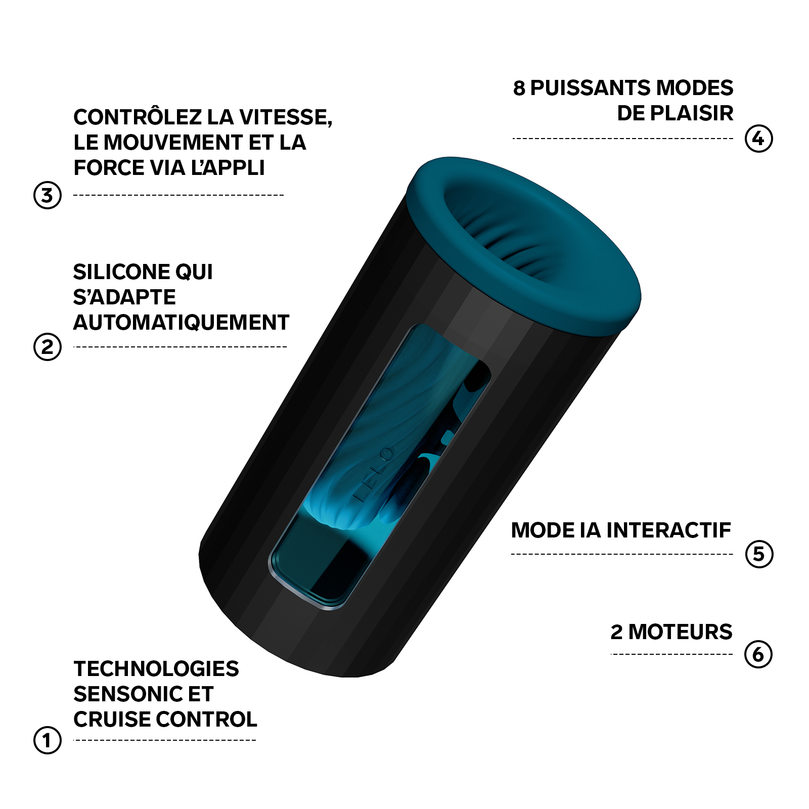 Men's masturbator with Bluetooth application, Lelo F1S V3 LELO Teal