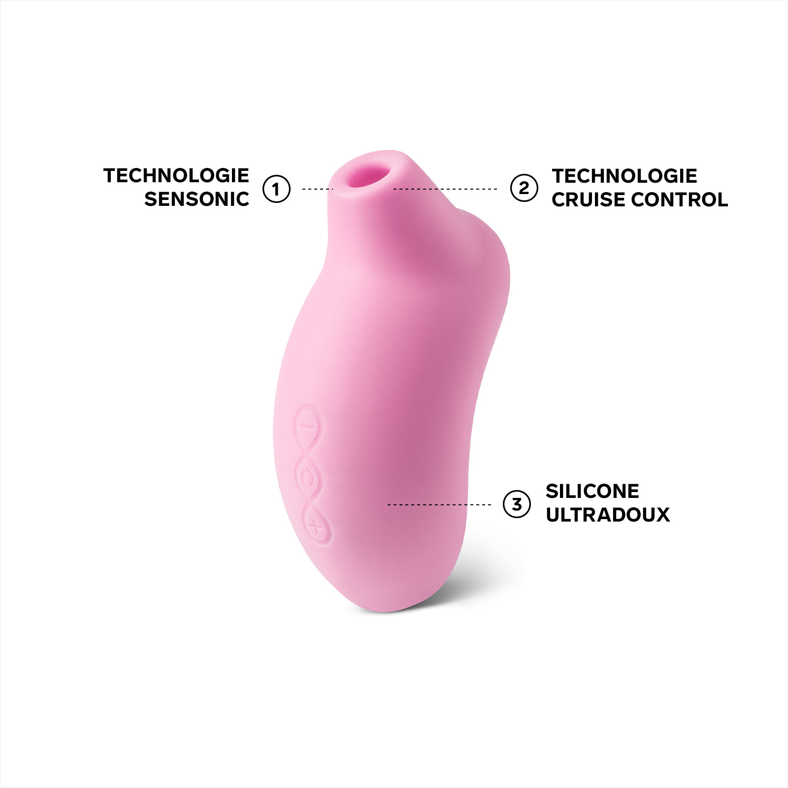 Sonic clitoral stimulator LELO Rose