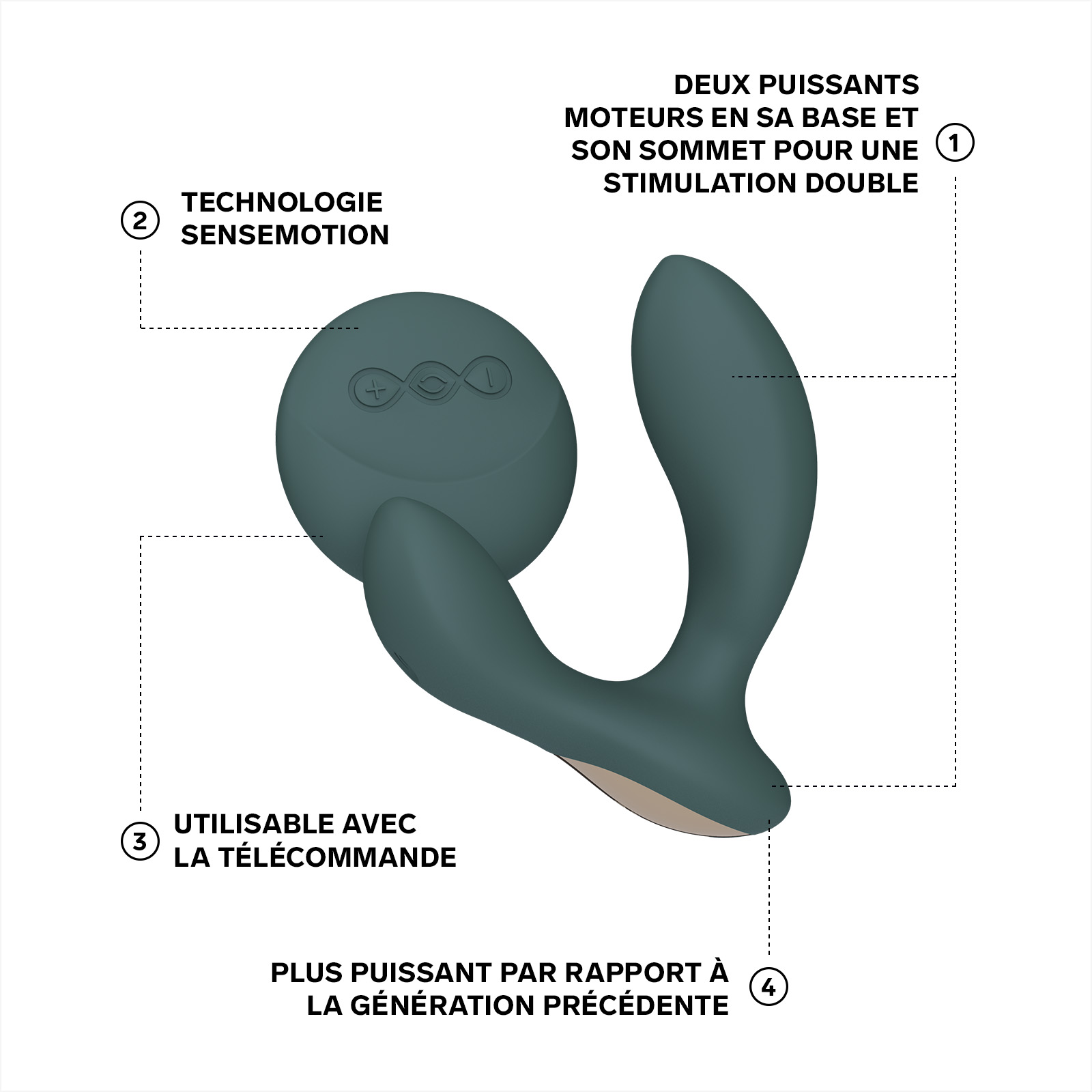 Men's remote-controlled masturbator, Lelo Hugo 2 Remote LELO Green