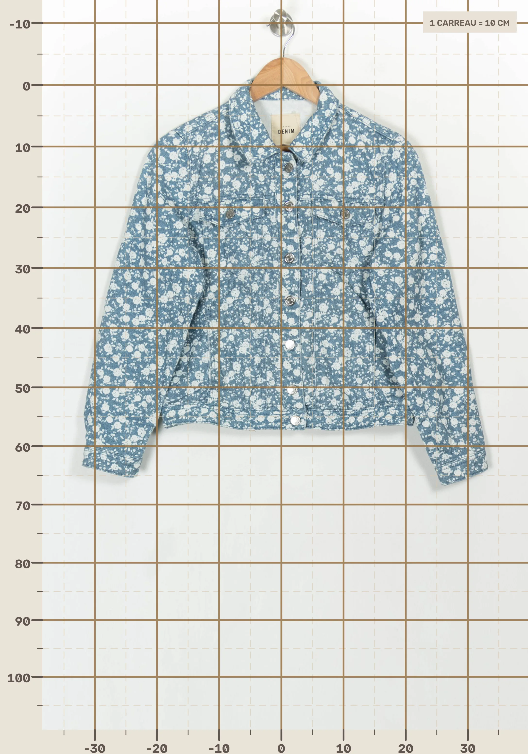 Jacket SEZANE - Seconde main Blue