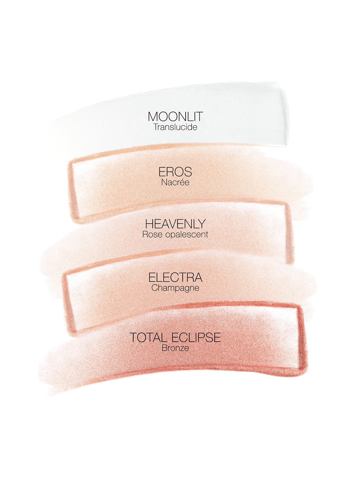 LIGHT REFLECTING™ LUMINIZING STICK – 
Multi-Use Illuminating Stick NARS Moonlit