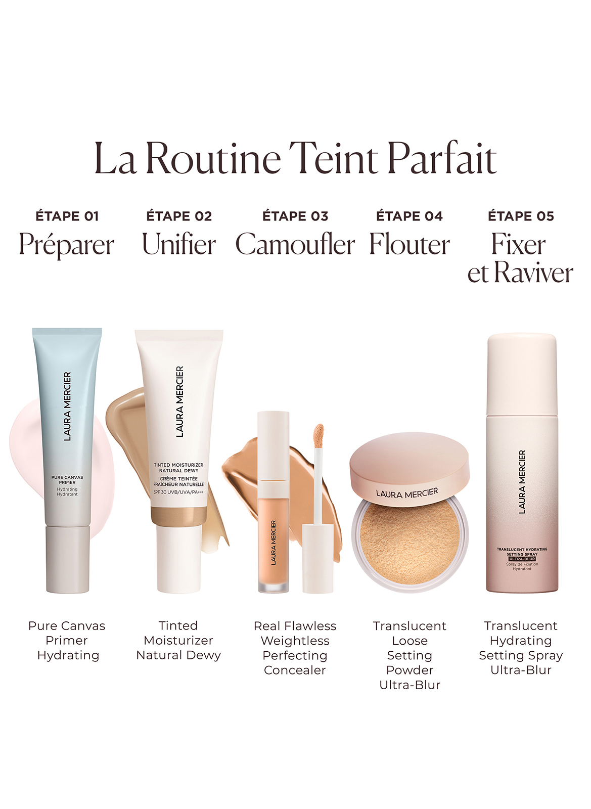 ULTRA BLUR SETTING SPRAY LAURA MERCIER No color