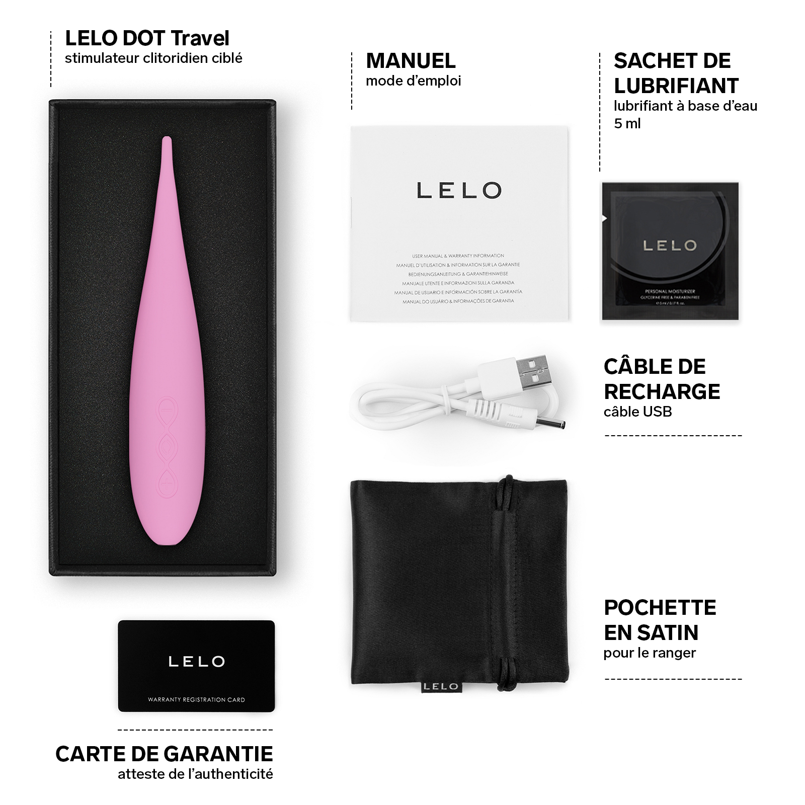 Stimulateur clitoridien ciblé, dot travel LELO Pink