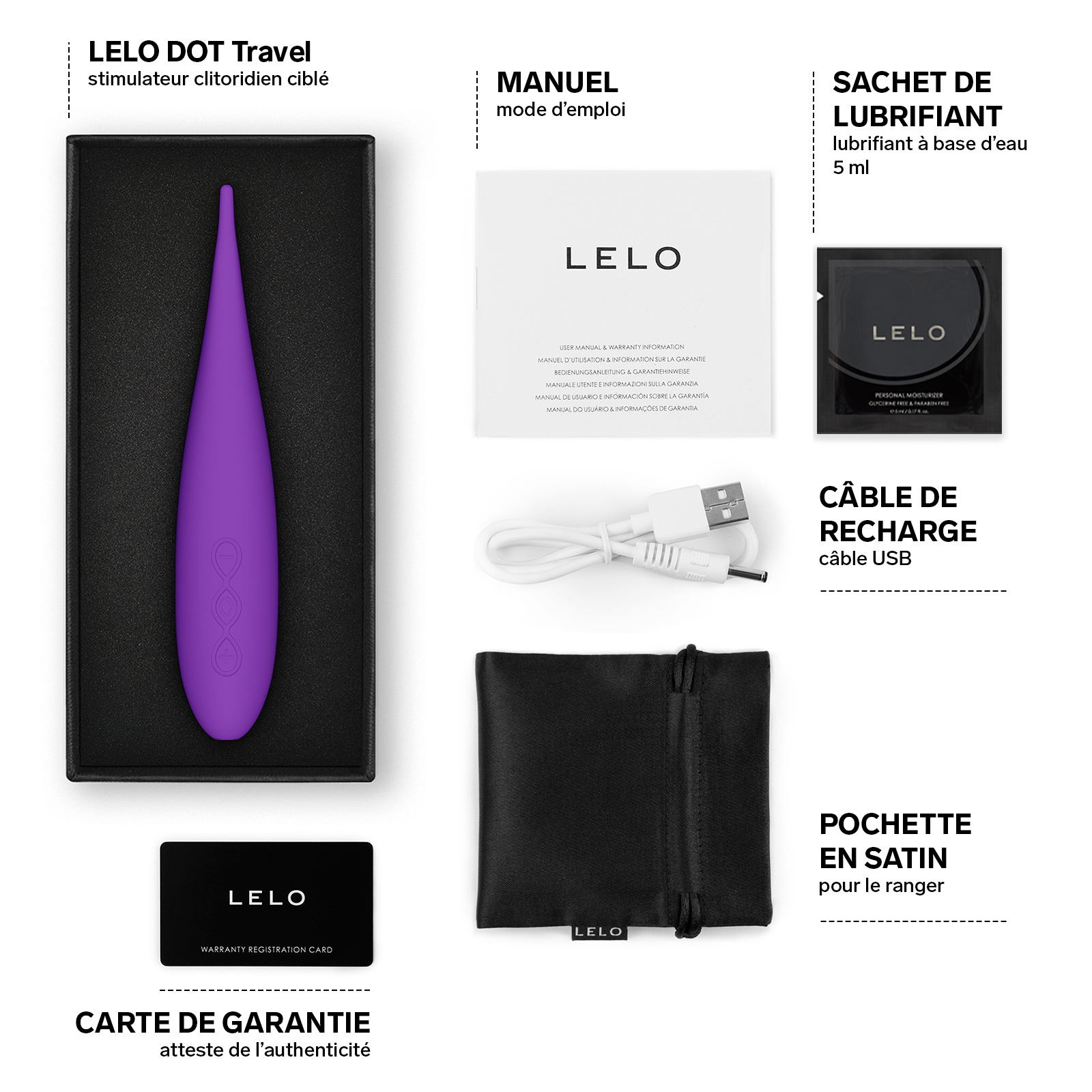 Stimulateur clitoridien ciblé, dot travel LELO Purple