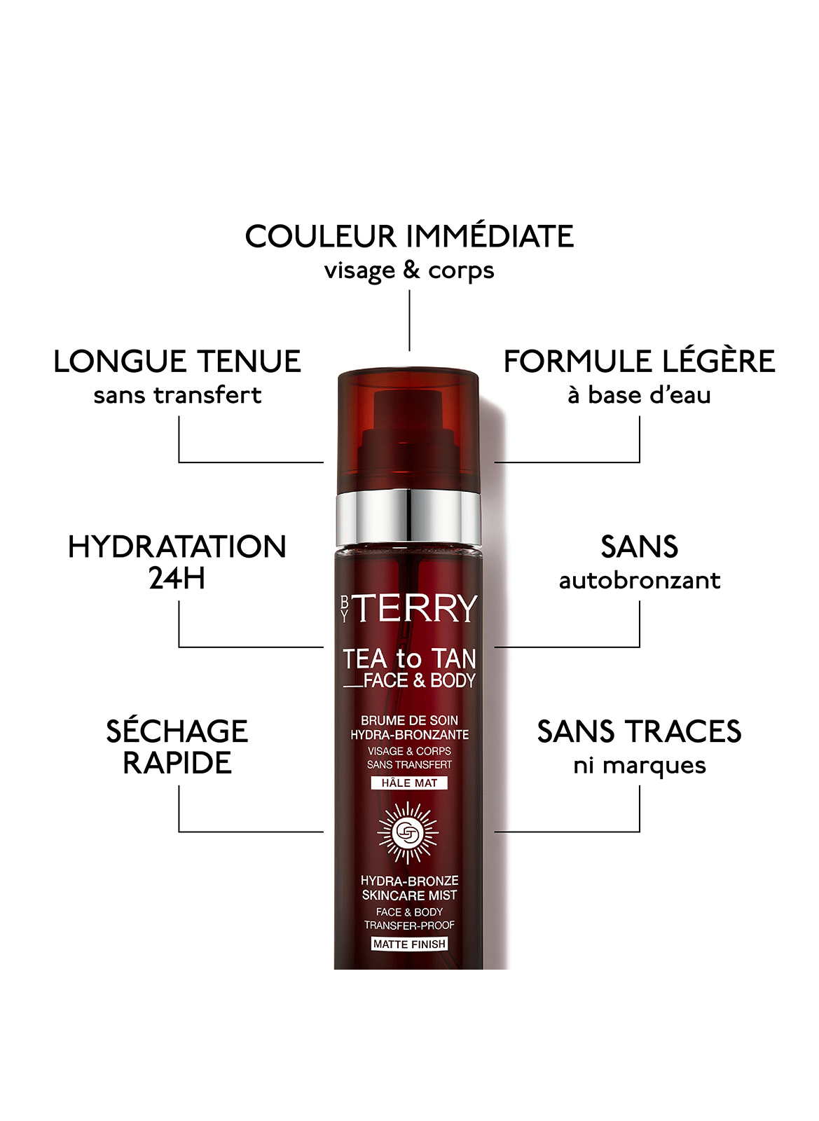 VON TEE ZU TAN Bräune zur Perfektion BY TERRY Marron