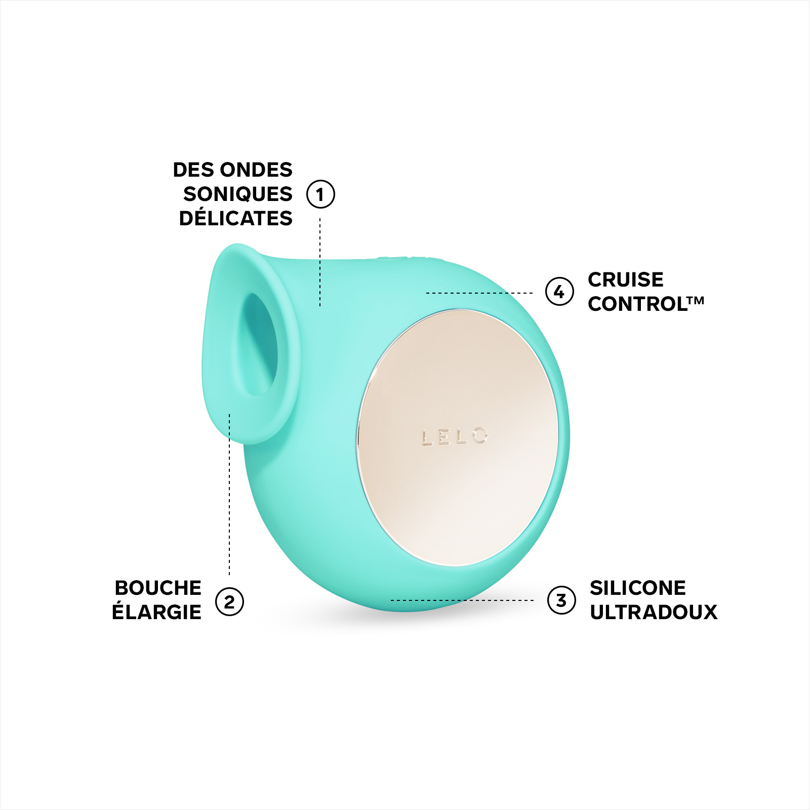 Sonic clitoral stimulator LELO Bleu