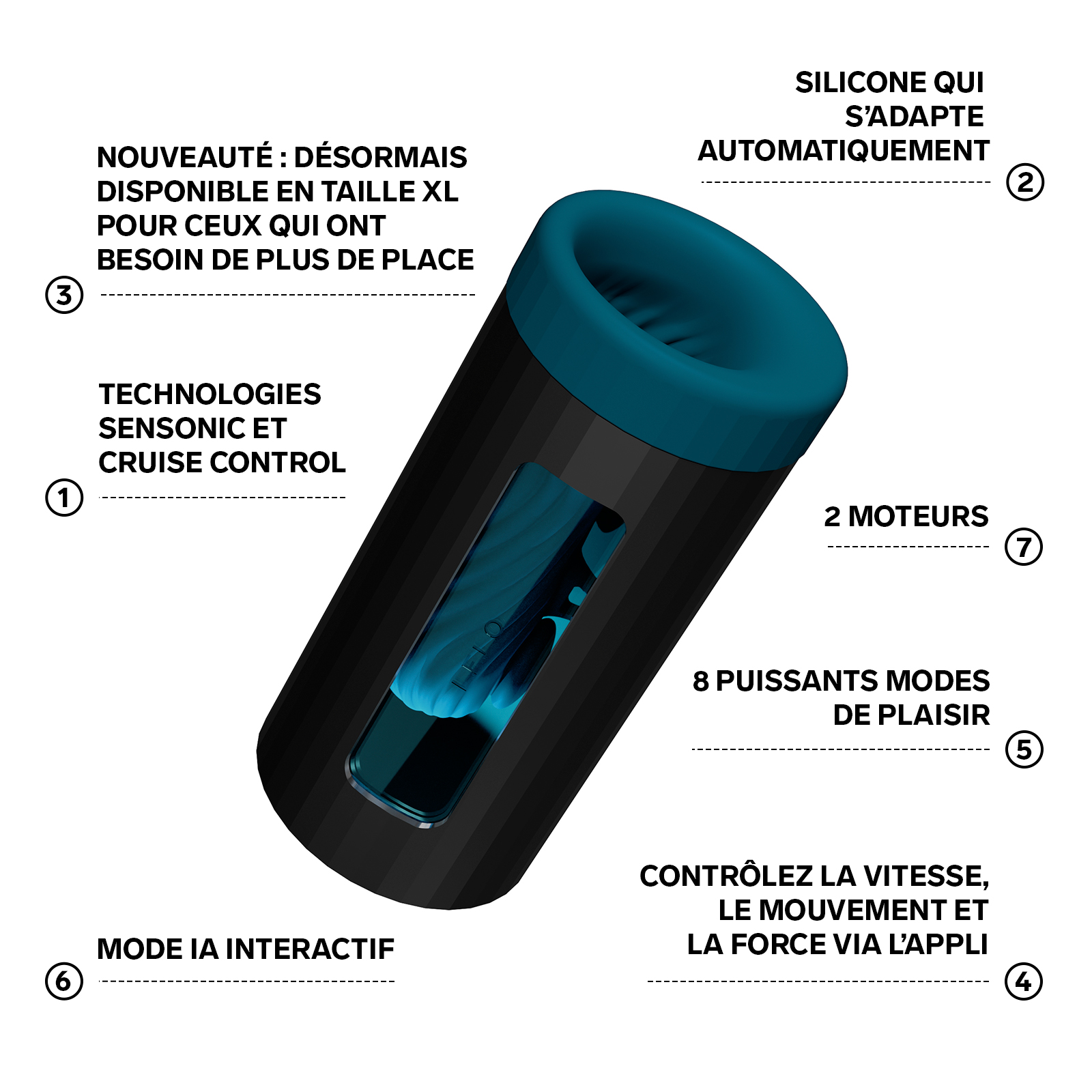 Men's large format masturbator with Bluetooth application, LELO F1S V3 XL LELO Red xl