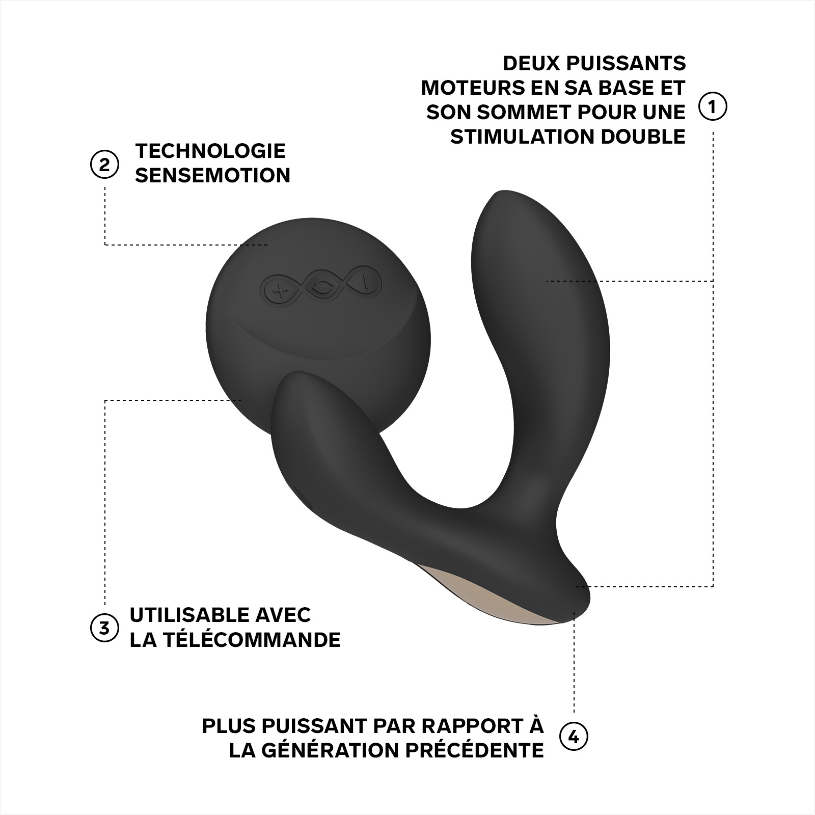 Men's remote-controlled masturbator, Lelo Hugo 2 Remote LELO Black