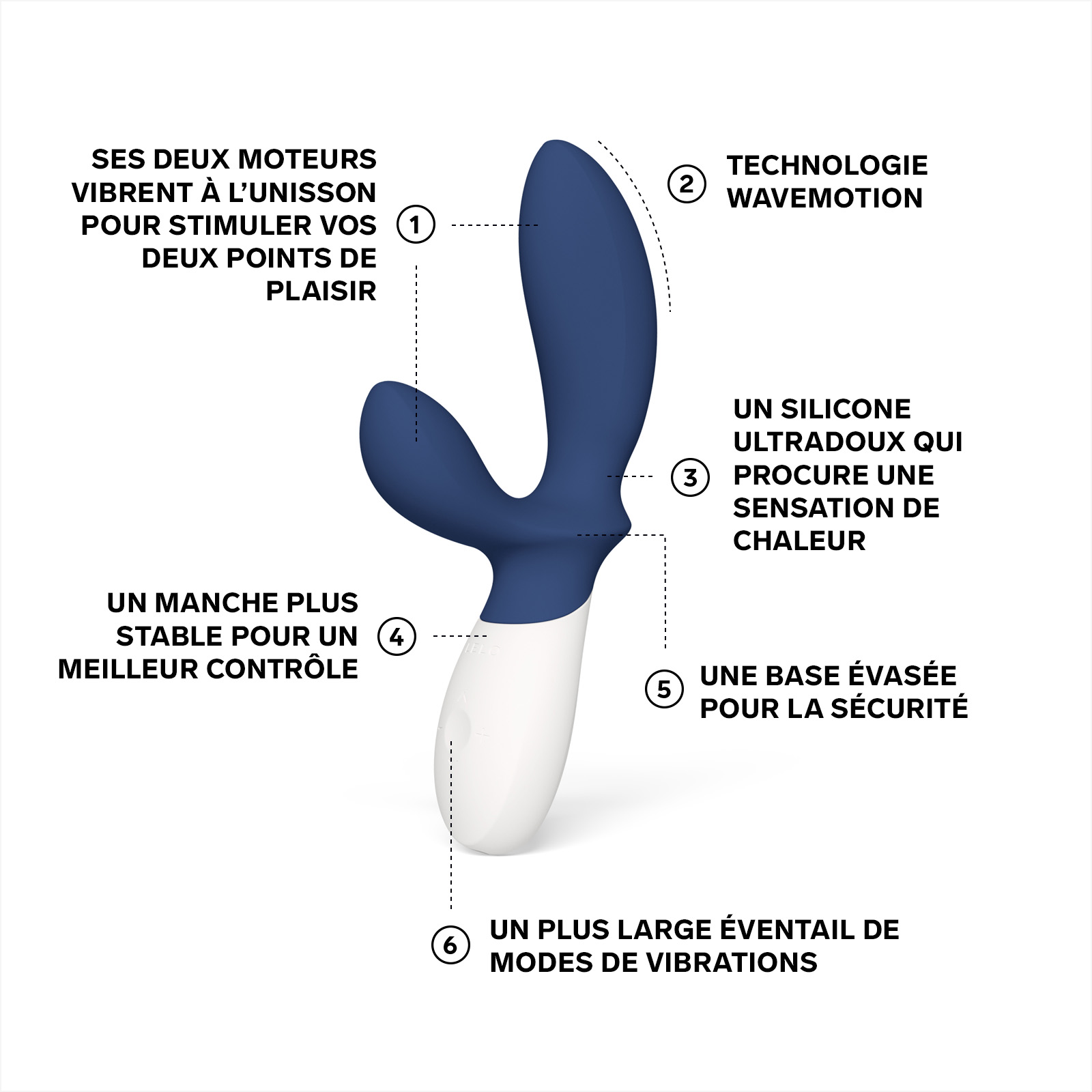 Men's Prostate Massager LELO Bleu