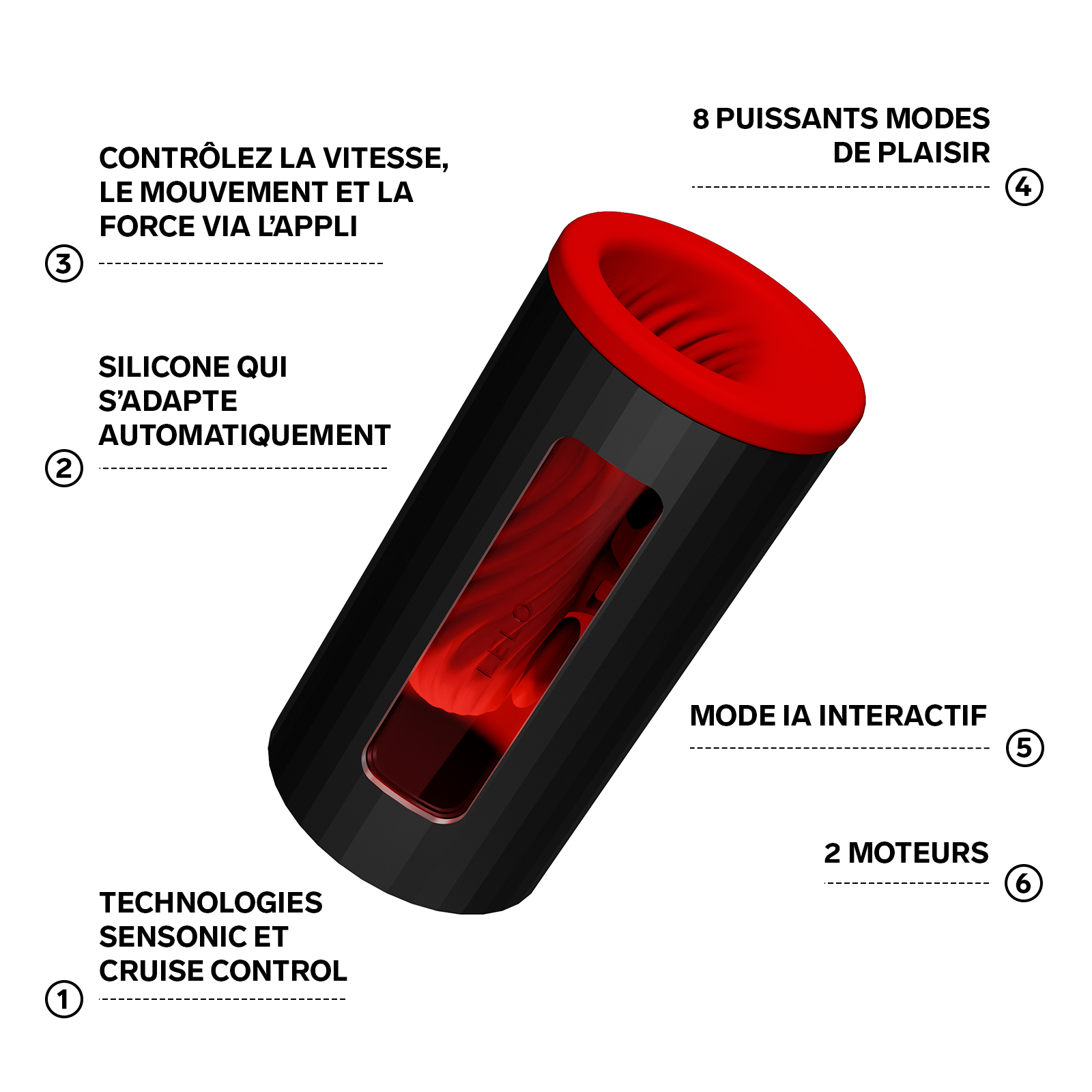 Men's masturbator with Bluetooth application, Lelo F1S V3 LELO Red