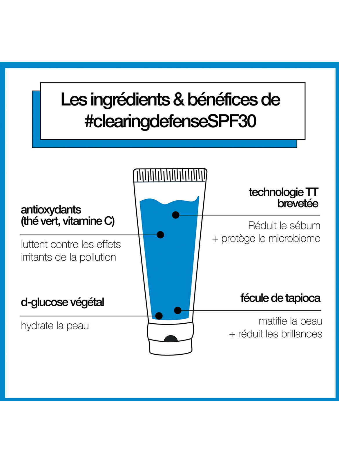 Clearing defense SPF30 DERMALOGICA No color